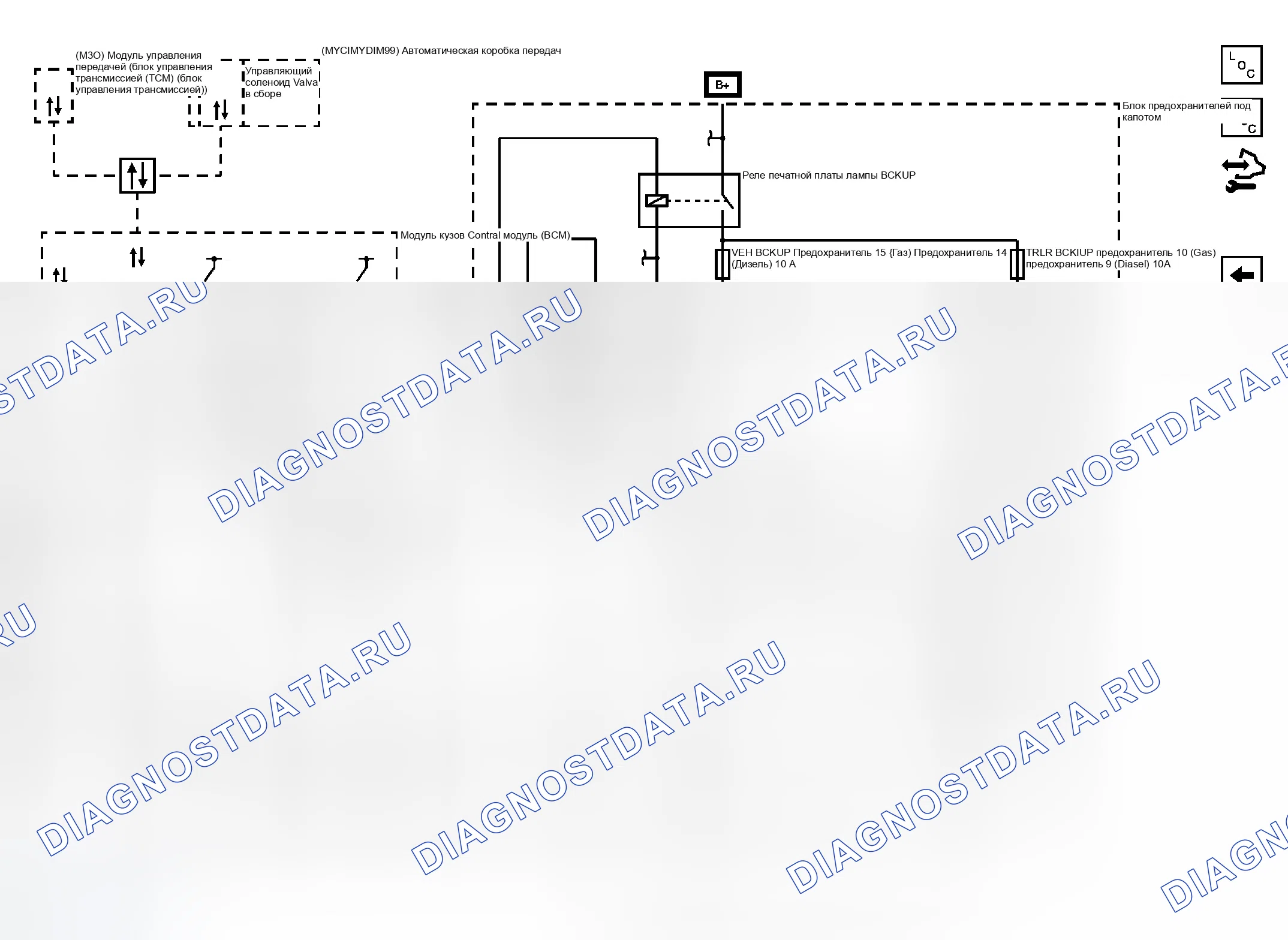 Рис. 12. GMC Cab & Chassis Sierra 3500 HD 