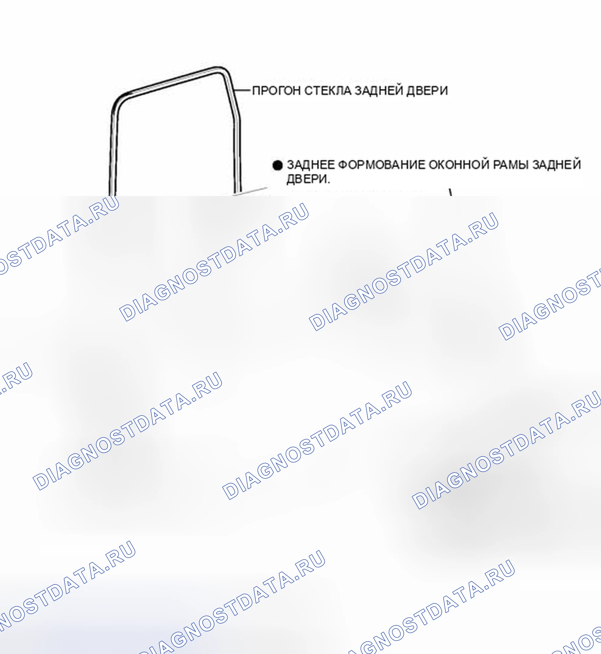 Рис. 99: ИЛЛЮСТРАЦИЯ. Toyota Sequoia II рестайлинг