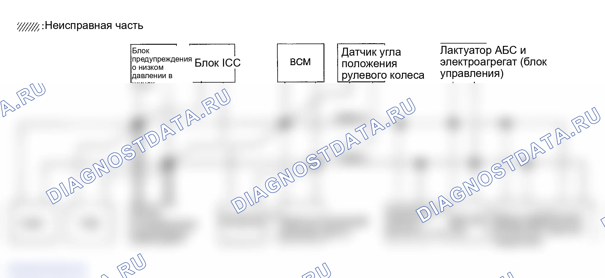 Рис. 184: ПРОВЕРКА ЦЕПИ блок управления трансмиссией (TCM) (блок управления трансмиссией). Infiniti FX35 I