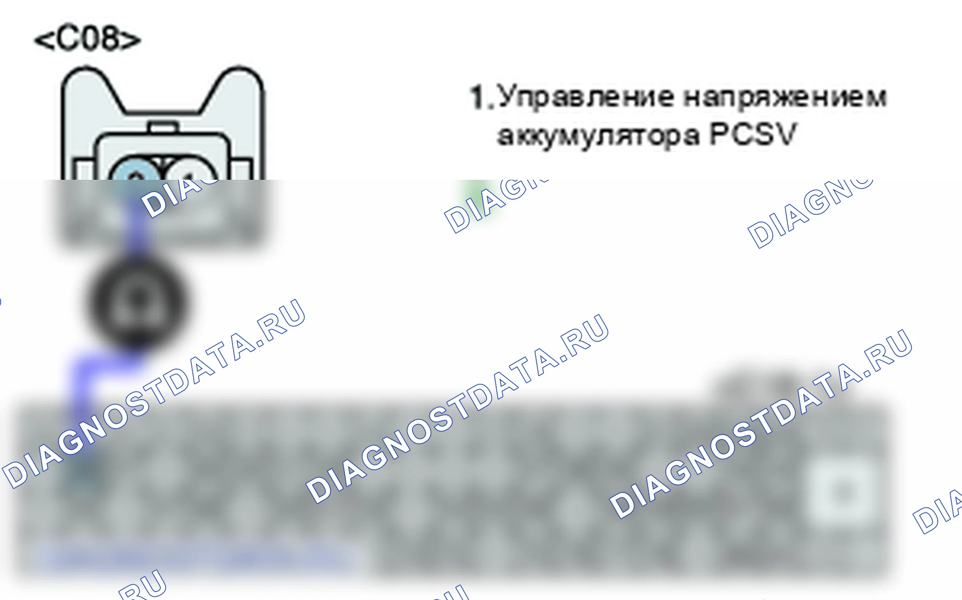 P0445: система улавливания паров управления система - продувка управление. Цепь клапана замкнута. Kia Sportage KM