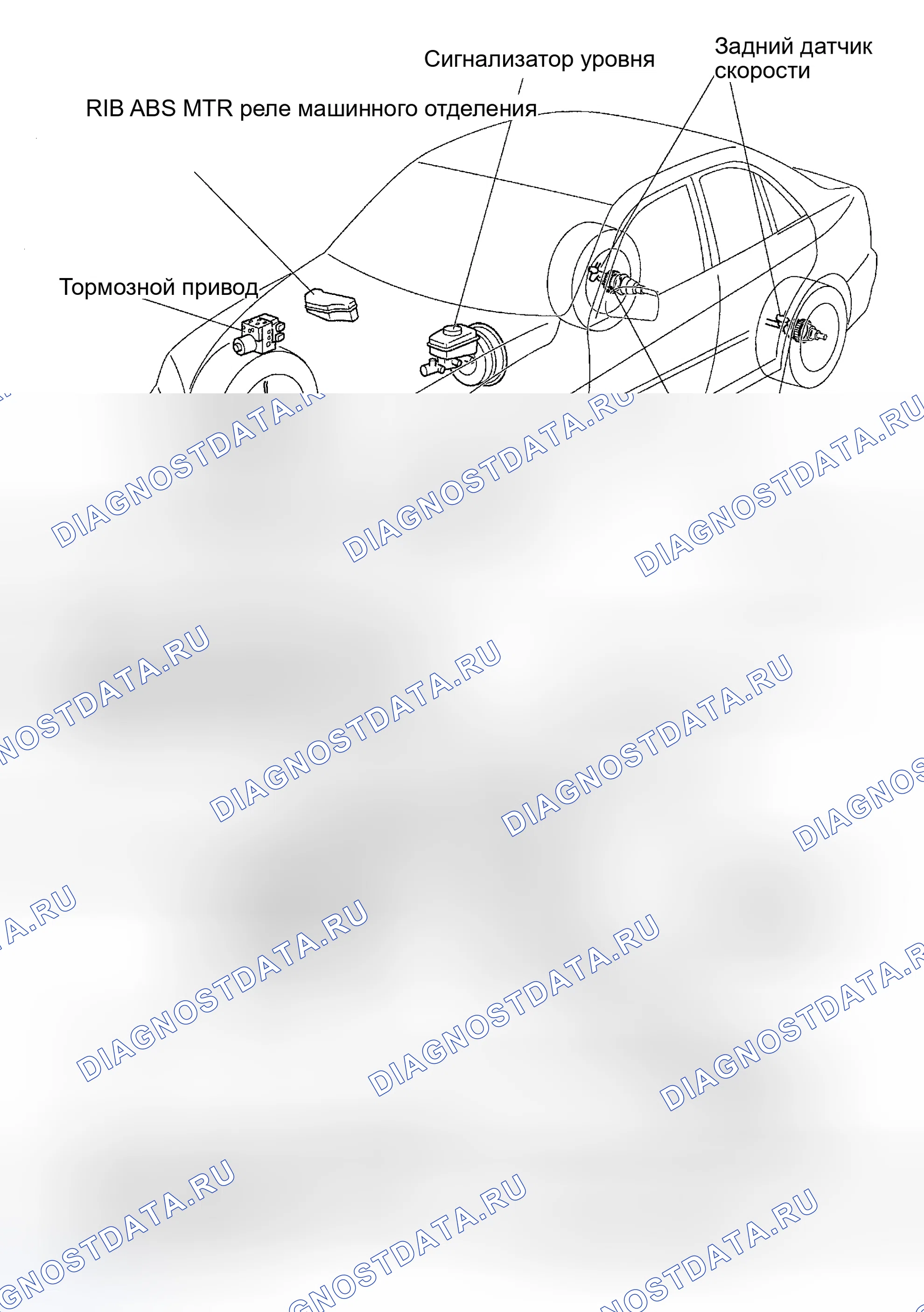 Рис. 1. Haval Menglong I
