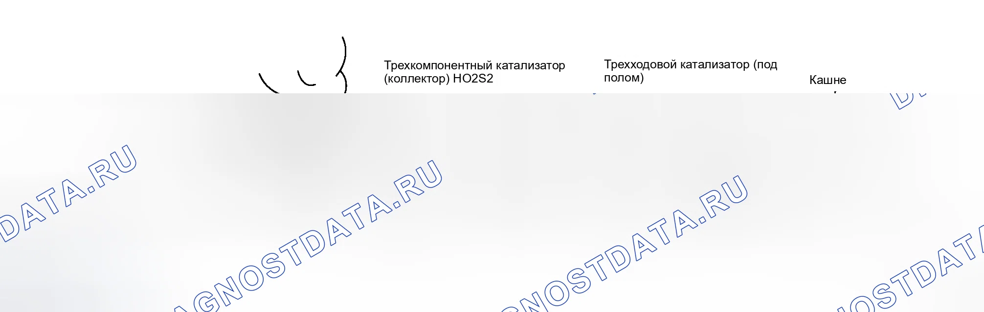 Рис. 94. Honda Integra I