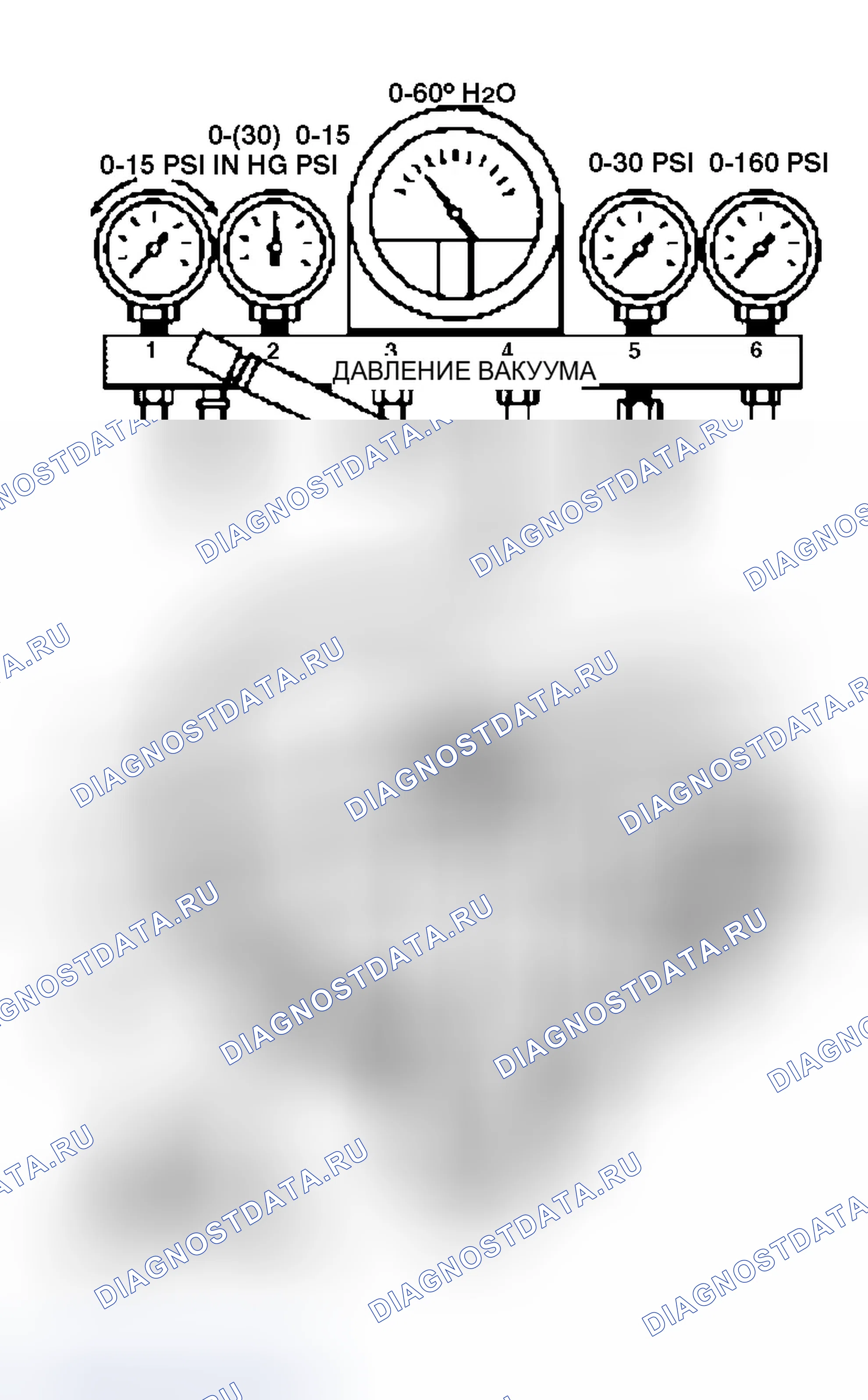Рис. 53: F-Super DUTY / Экскурсия. Ford Econoline E150 