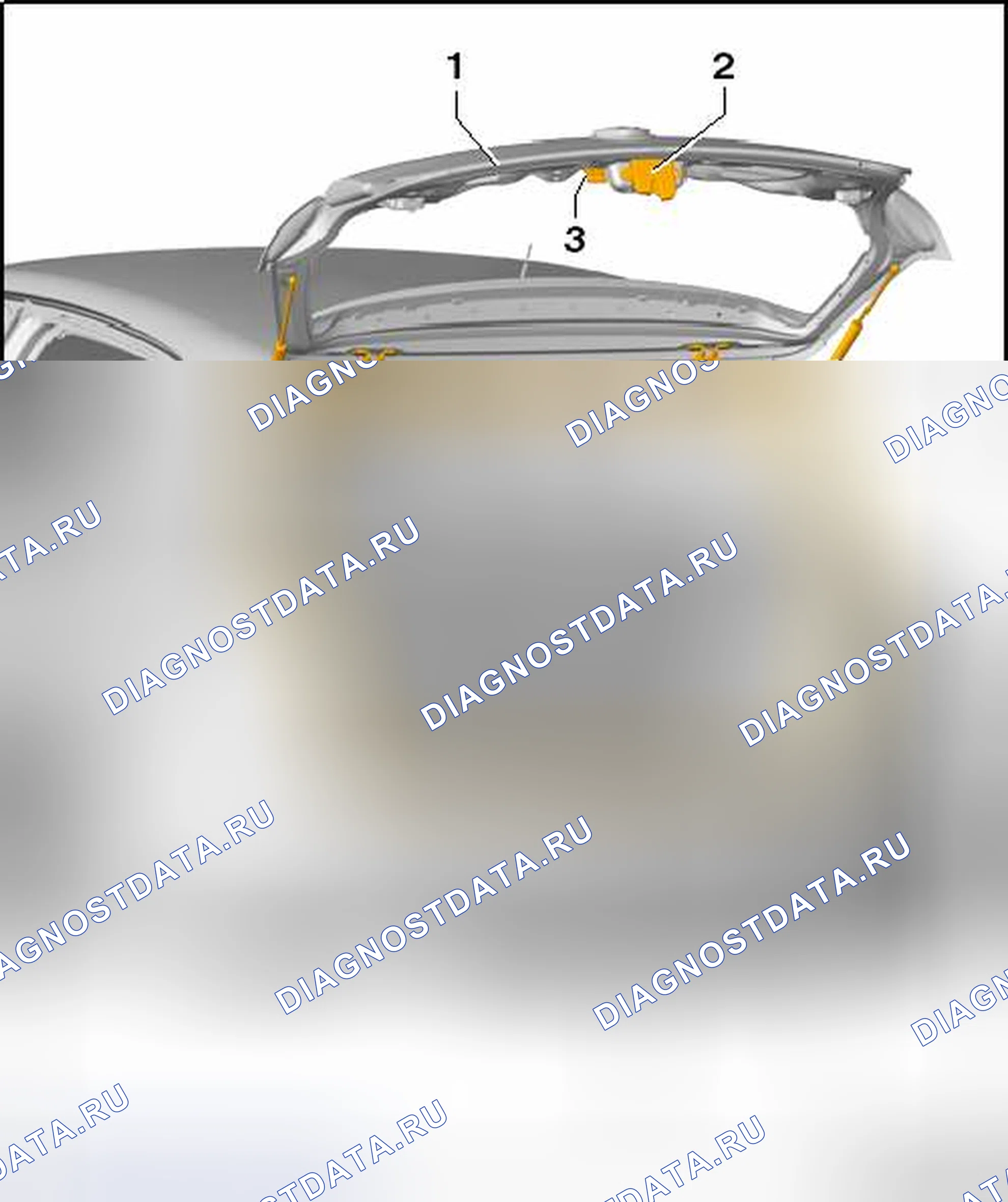 Рис. 86: ОБЗОР ЗАДНЕЙ КРЫШКИ. Volkswagen Golf Mk6
