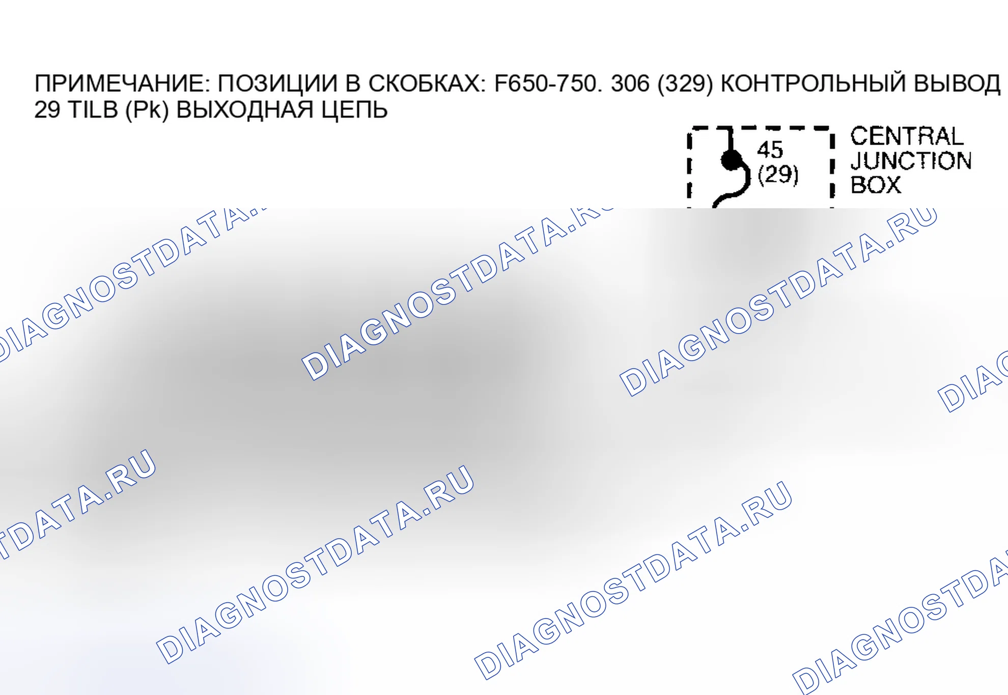 Рис. 143. Ford Pickup F250 Super Duty I