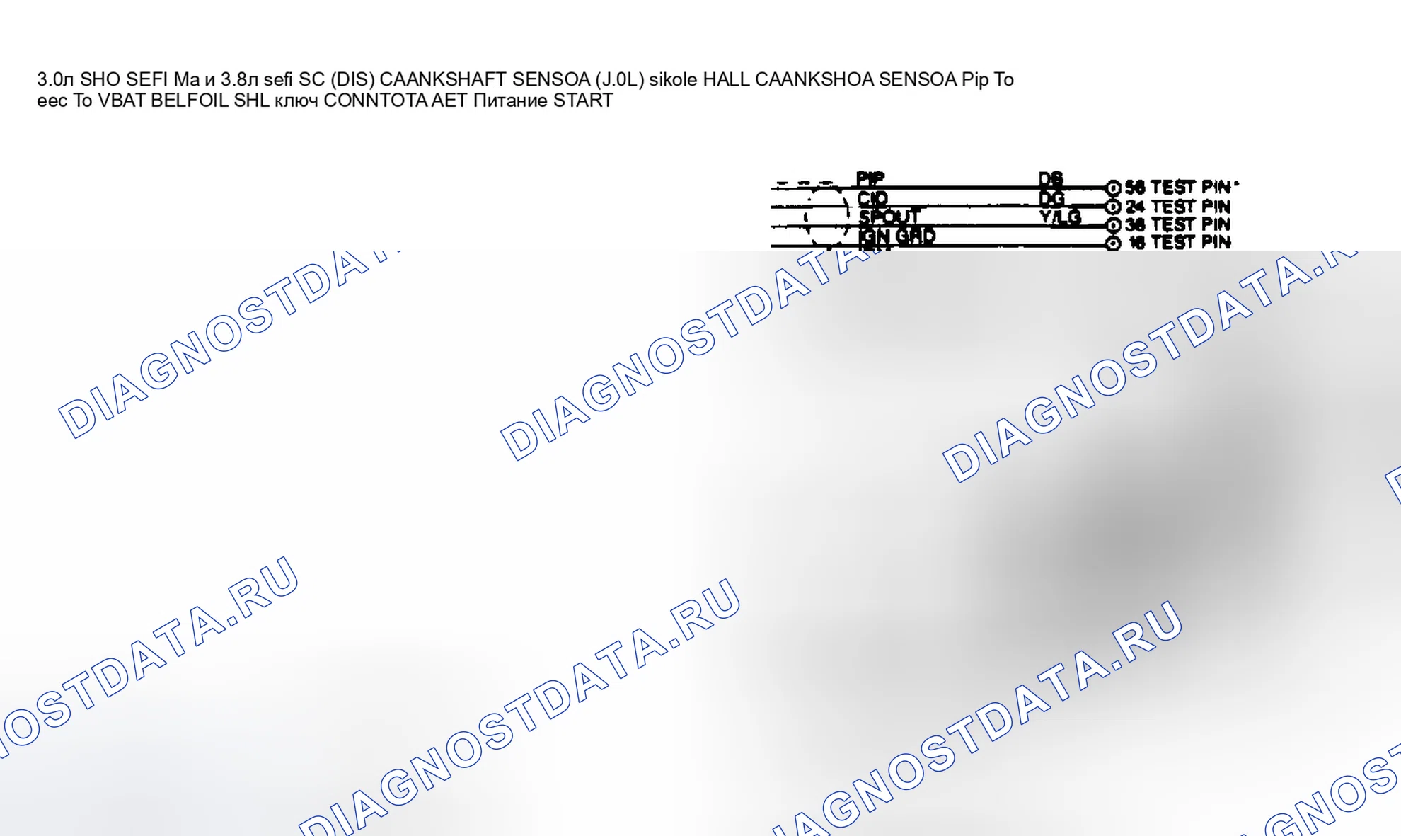 Рис. 67: Схема 3.0L SHO (DIS) IDM. Ford Probe I