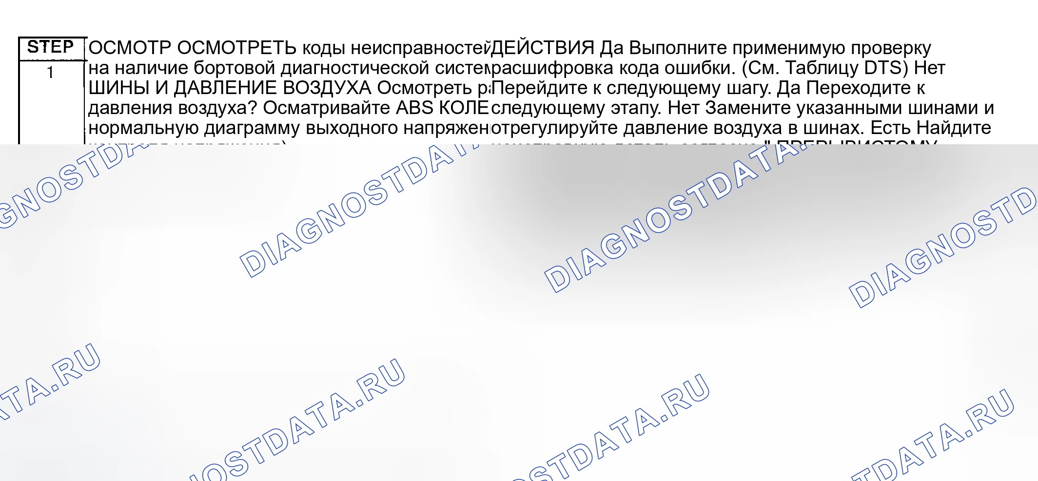 Рис. 163: Диагностическая процедура. Mazda RX-8 I