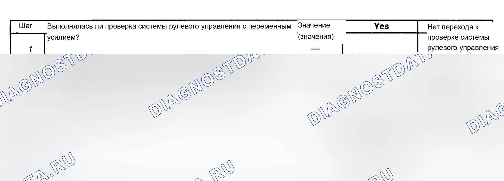 Рис. 19: расшифровка кода ошибки C0559: ОШИБКА КОНТРОЛЬНОЙ СУММЫ EEPROM. Cadillac Escalade GMT400