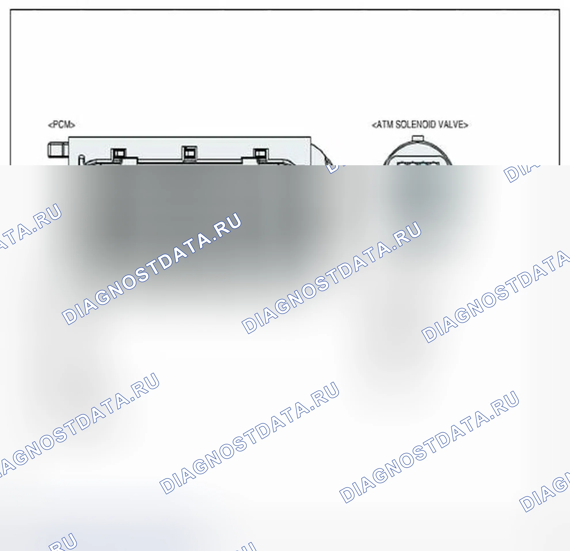 Рис. 401. Hyundai Azera II