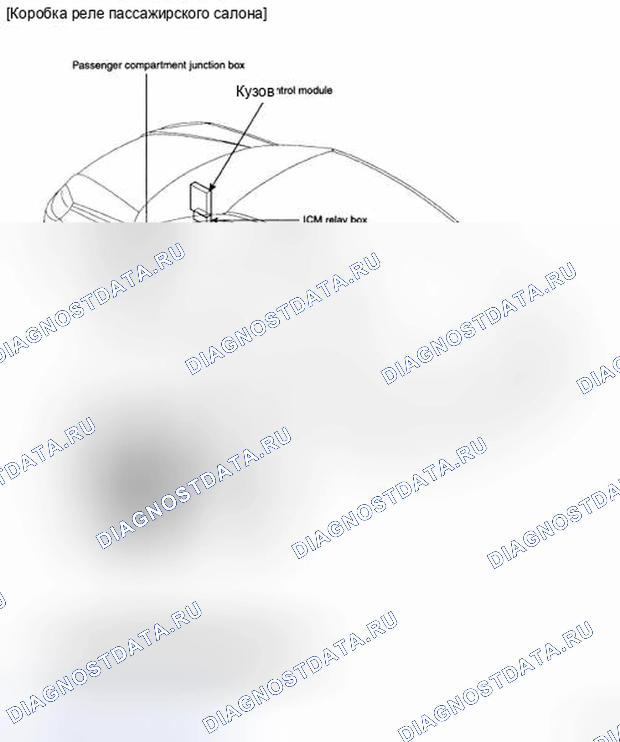 Рис. 2. Geely Preface I рестайлинг