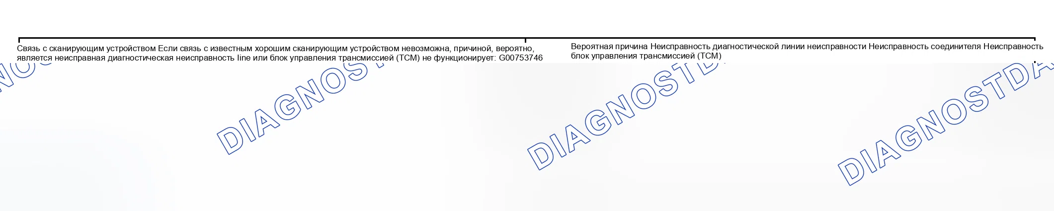 Рис. 75: ПРОЦЕДУРА КОНТРОЛЯ 1. Hyundai Sonata IV рестайлинг