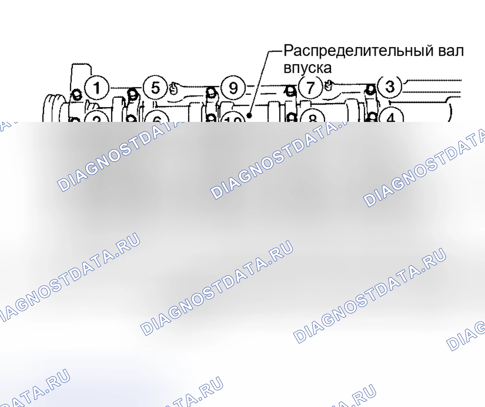Рис. 71. Honda Odyssey (North America) I