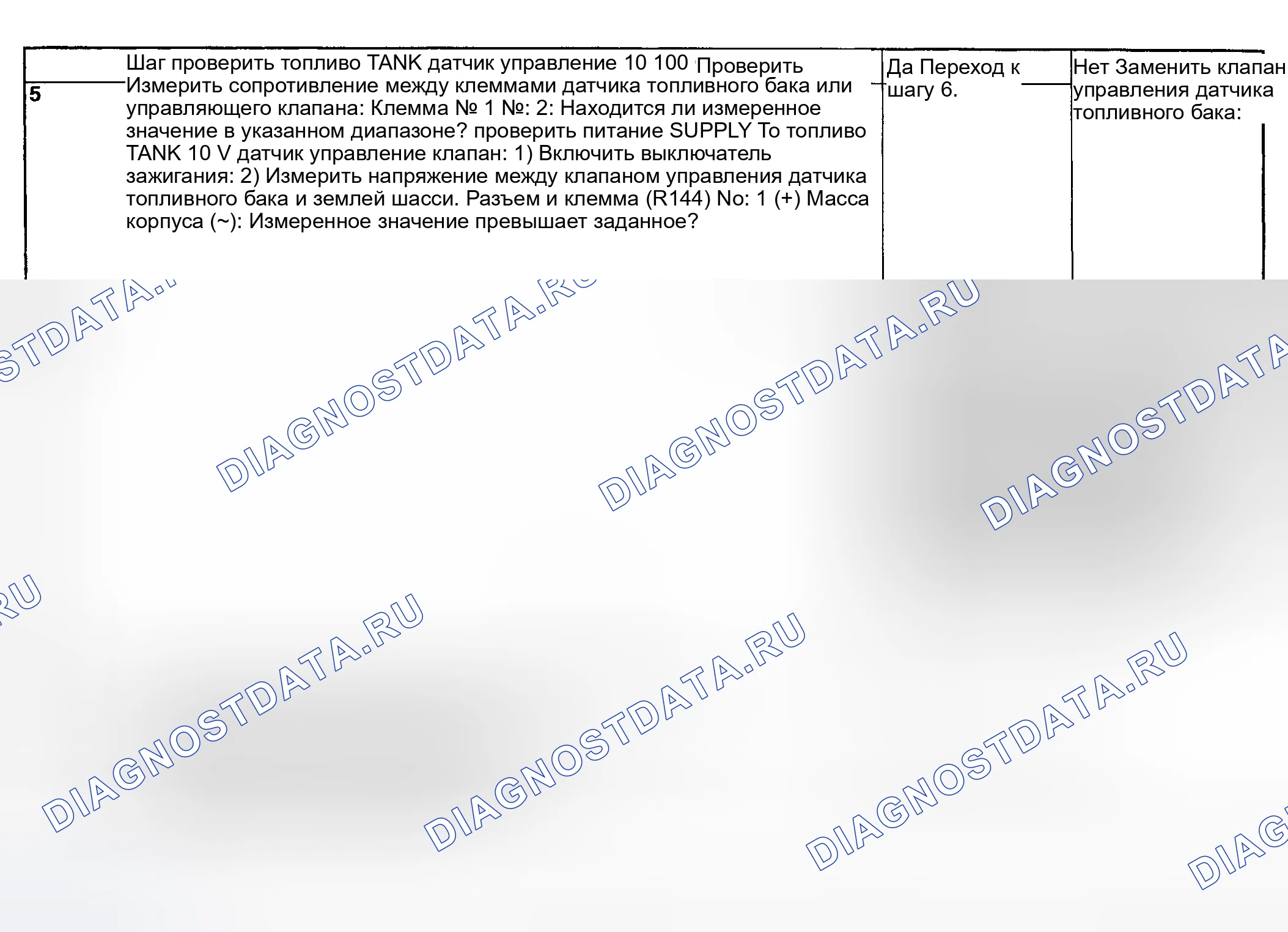 Рис. 260. Subaru Impreza WRX GD/GG рестайлинг
