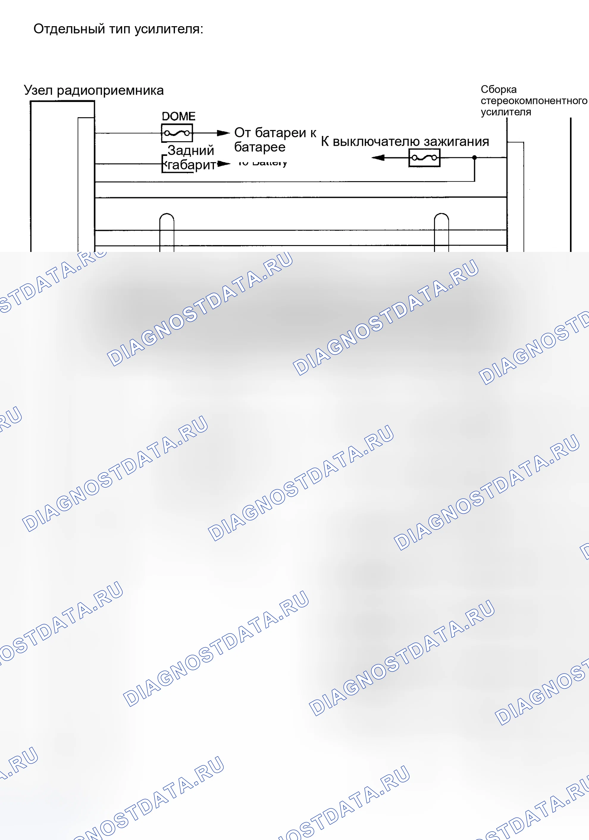 Рис. 3. Toyota Corolla IX рестайлинг