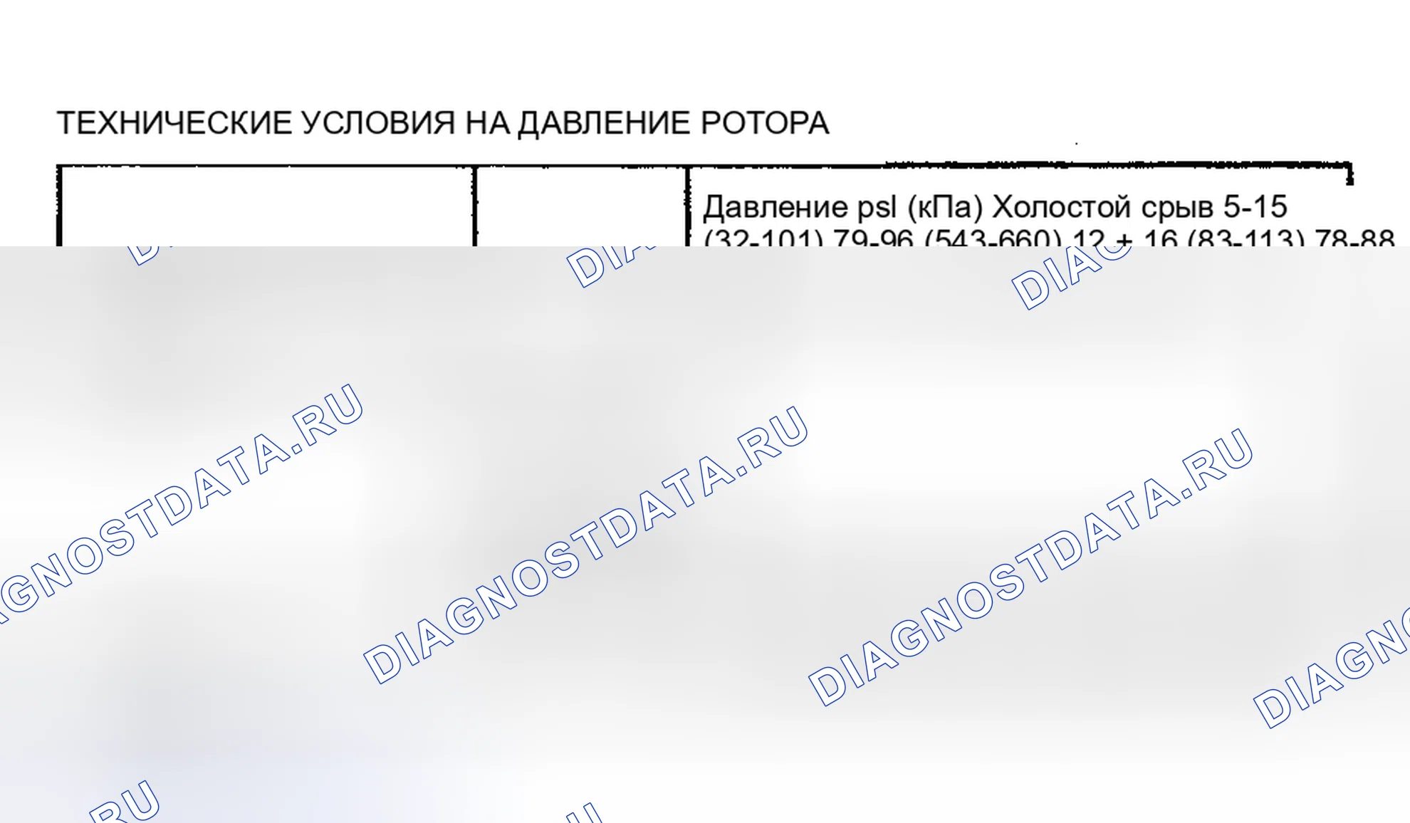 Рис. 8: Тестирование. Mazda 626 GD