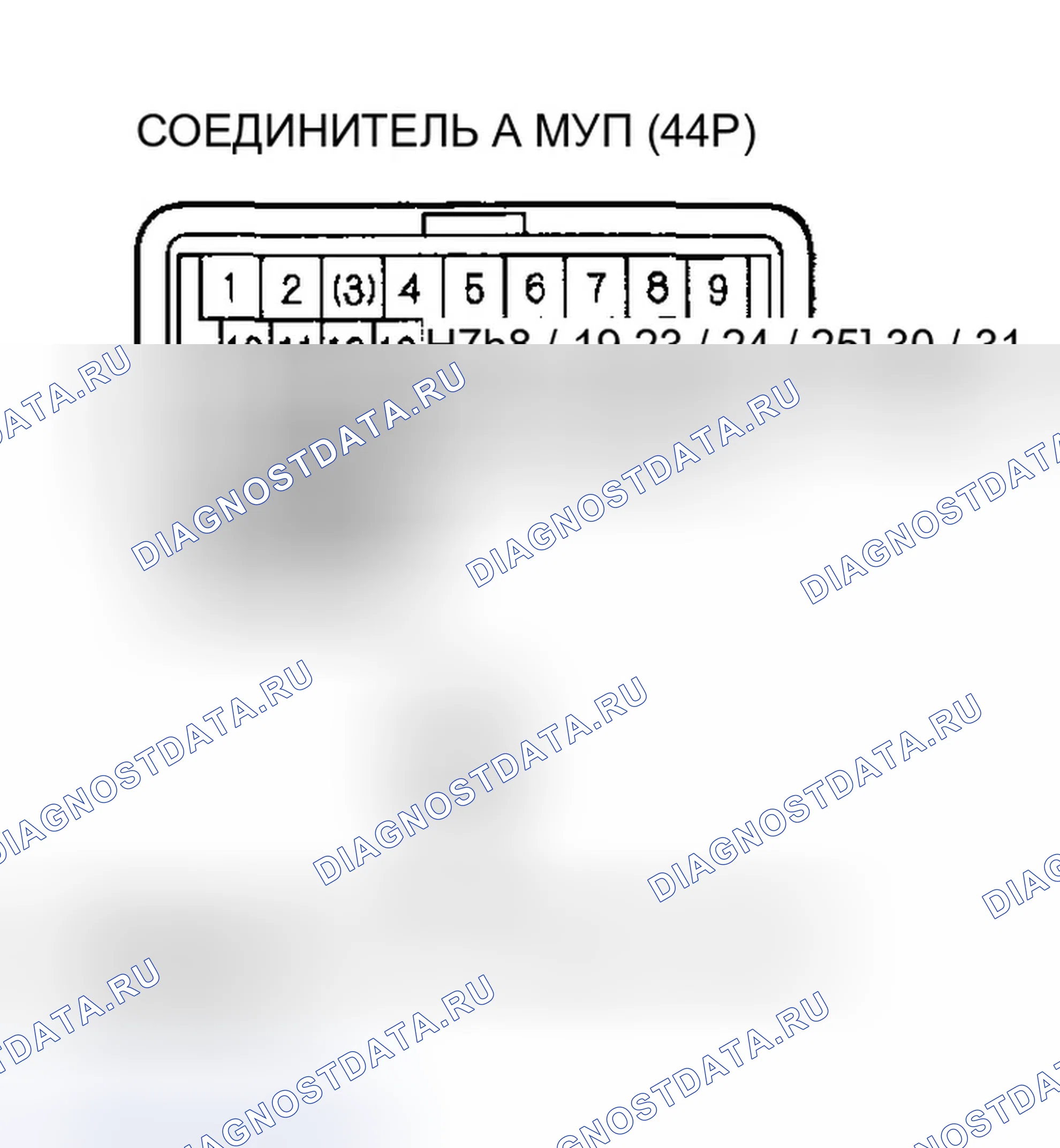 Рис. 57. Honda Odyssey III