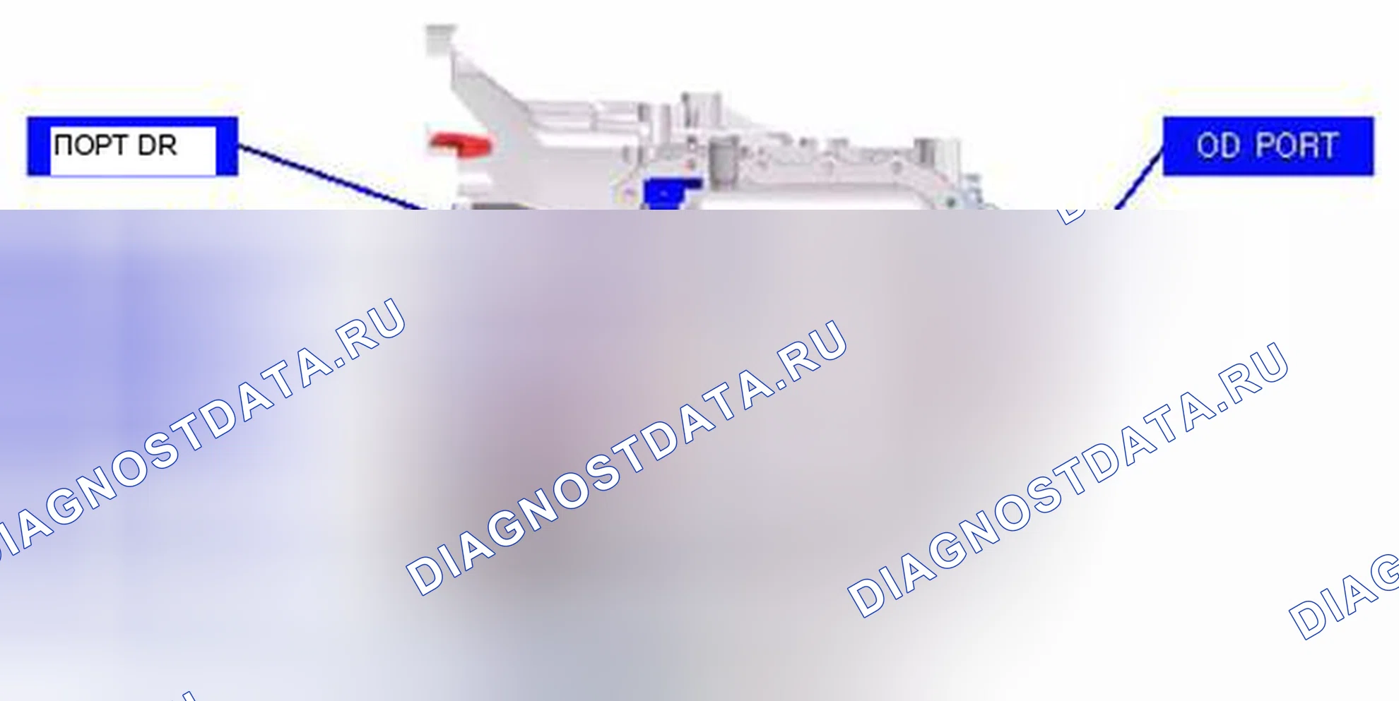 Рис. 764: Проверка компонентов. Hyundai Santa Fe II рестайлинг