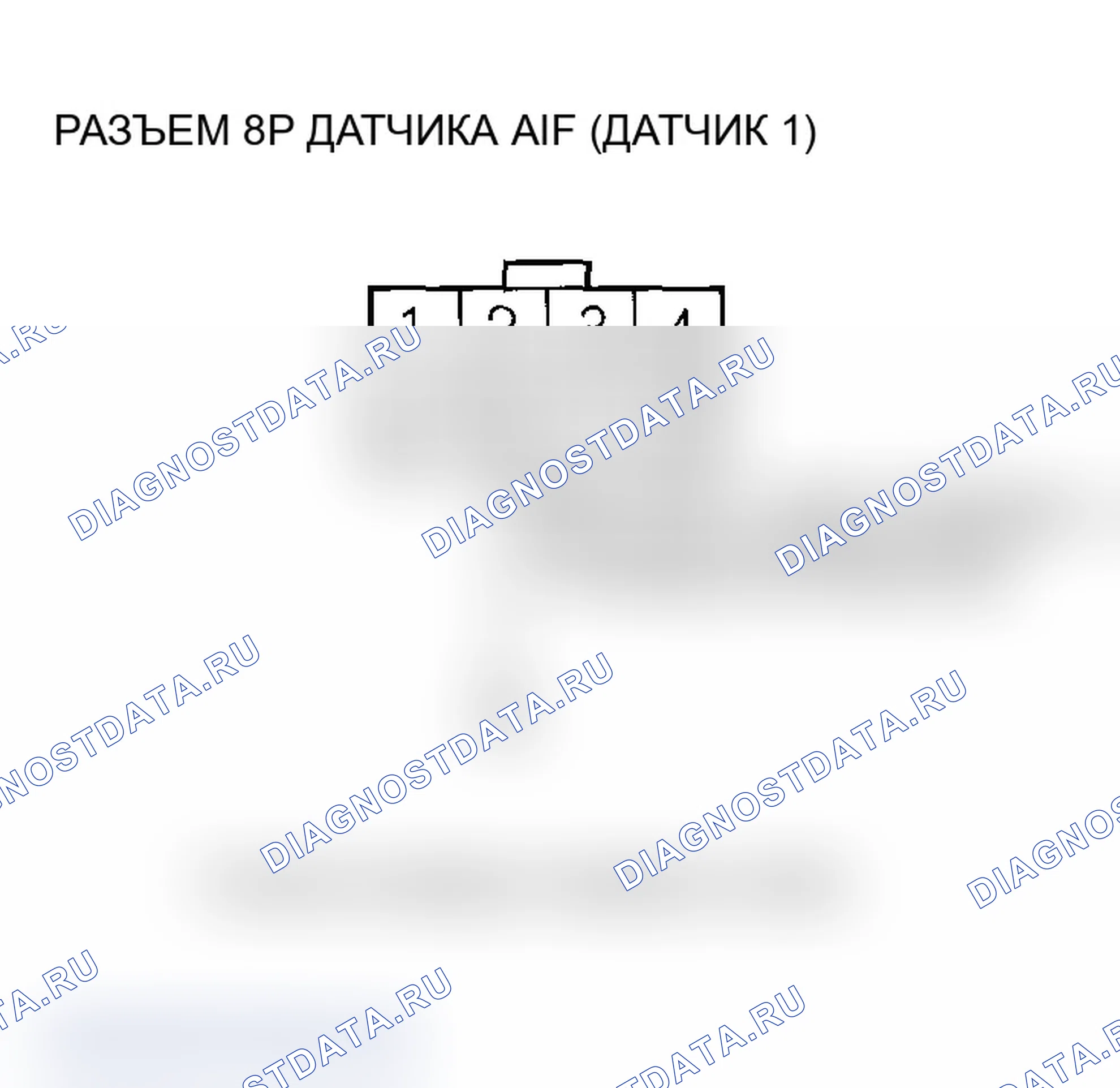 Рис. 41: P0134 расшифровка кода ошибки, P0154: неисправность системы нагревателя заднего датчика A/F (блок 1, датчик 1) (модели 2004-2005); F. Acura TL III