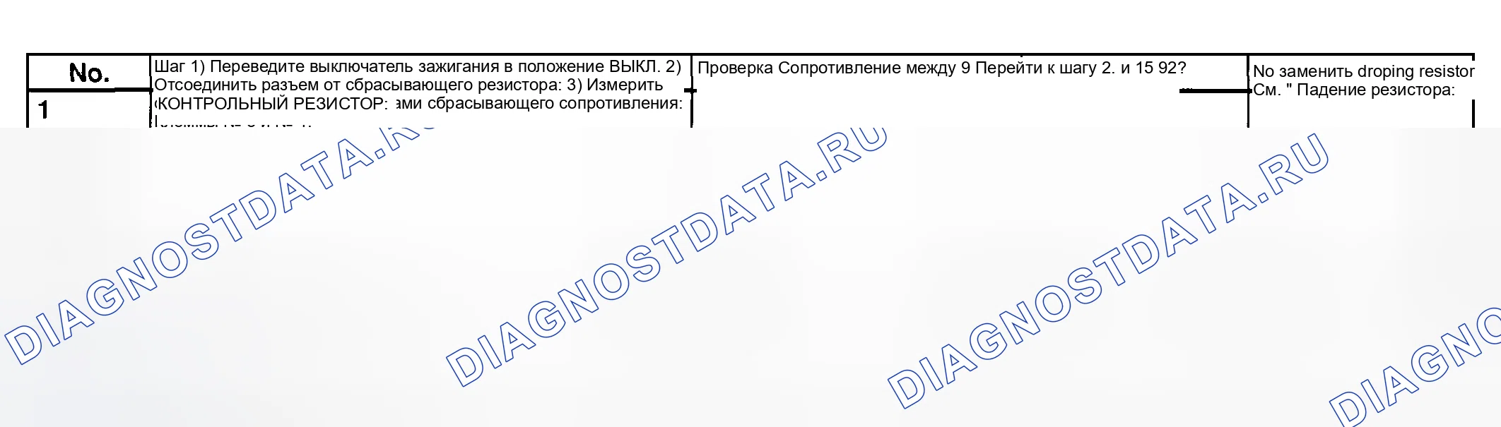 Рис. 794: Код неисправности 76 - диагностическая карта (1 из 5). Subaru Outback BH