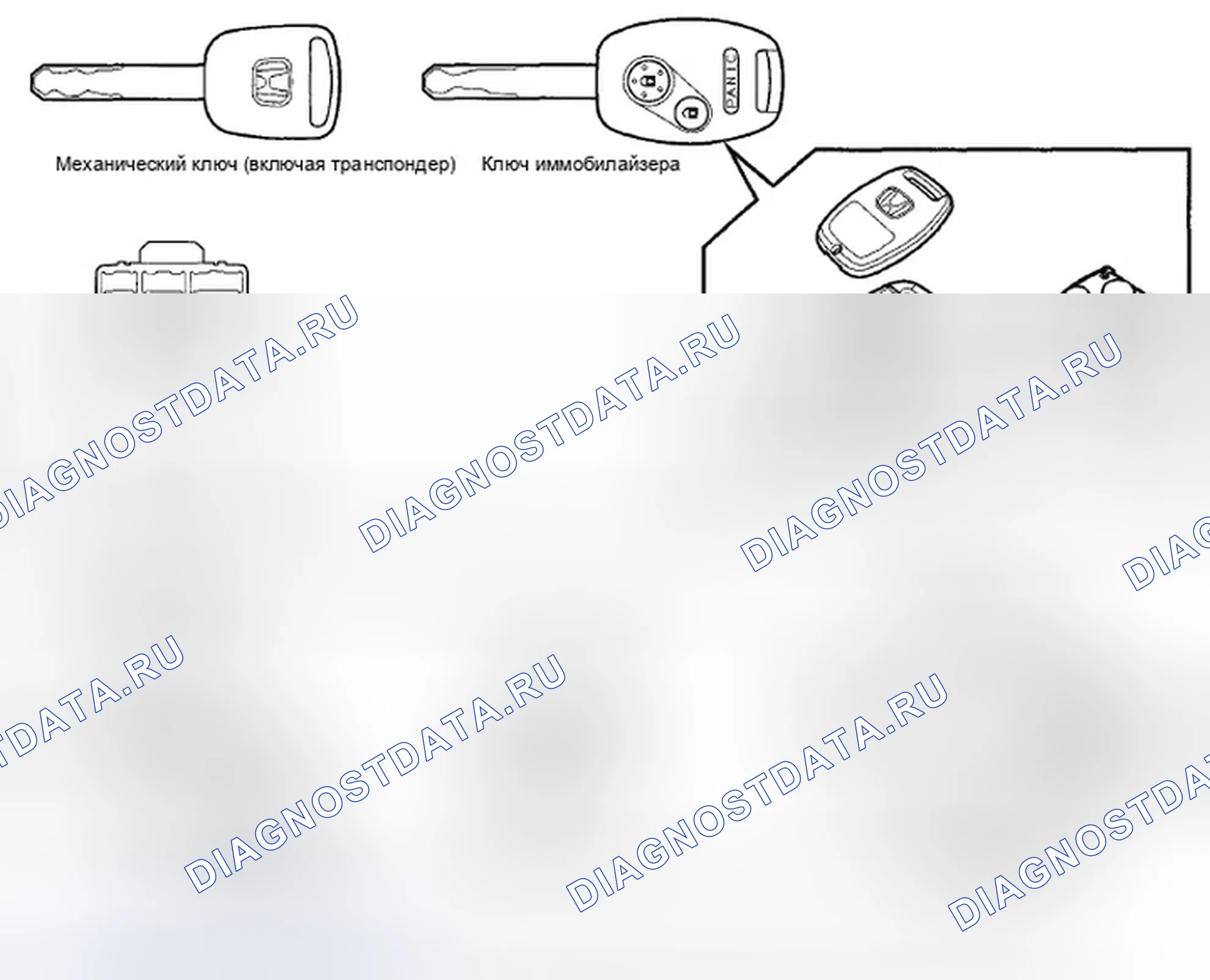 Рис. 2: Описание системы. Honda CR-V III рестайлинг