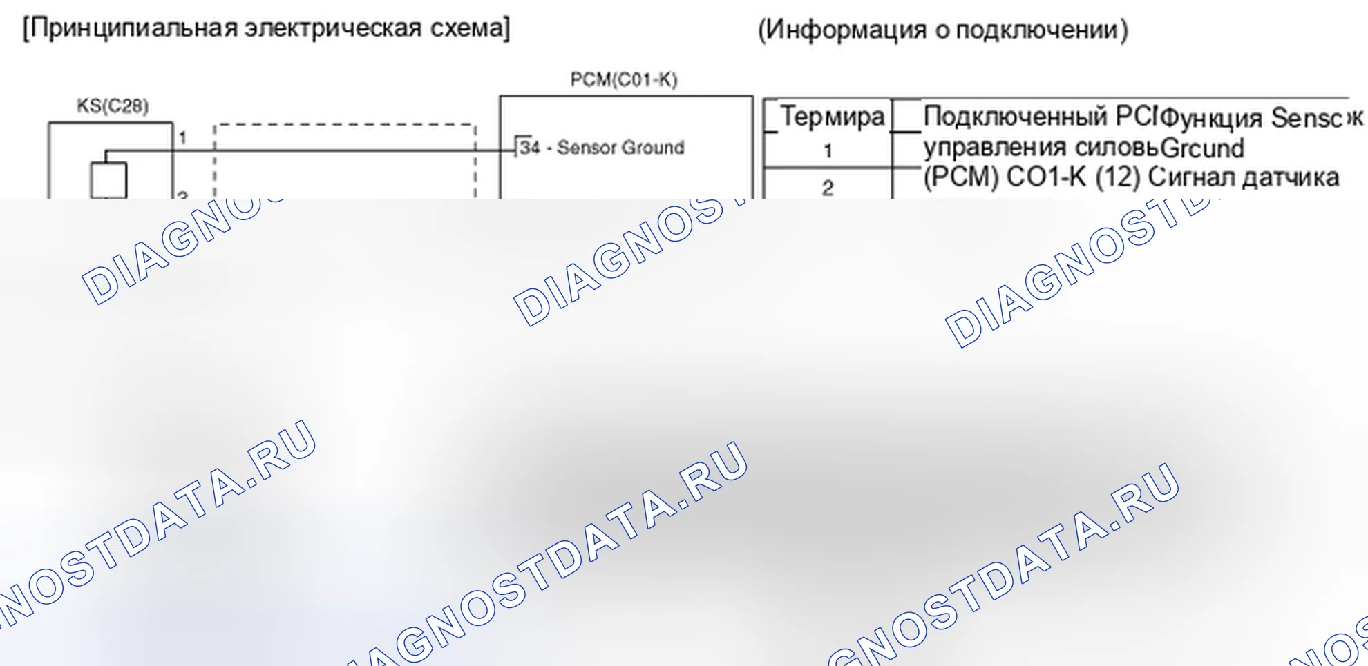 Рис. 30: Принципиальная схема. Geely MK I