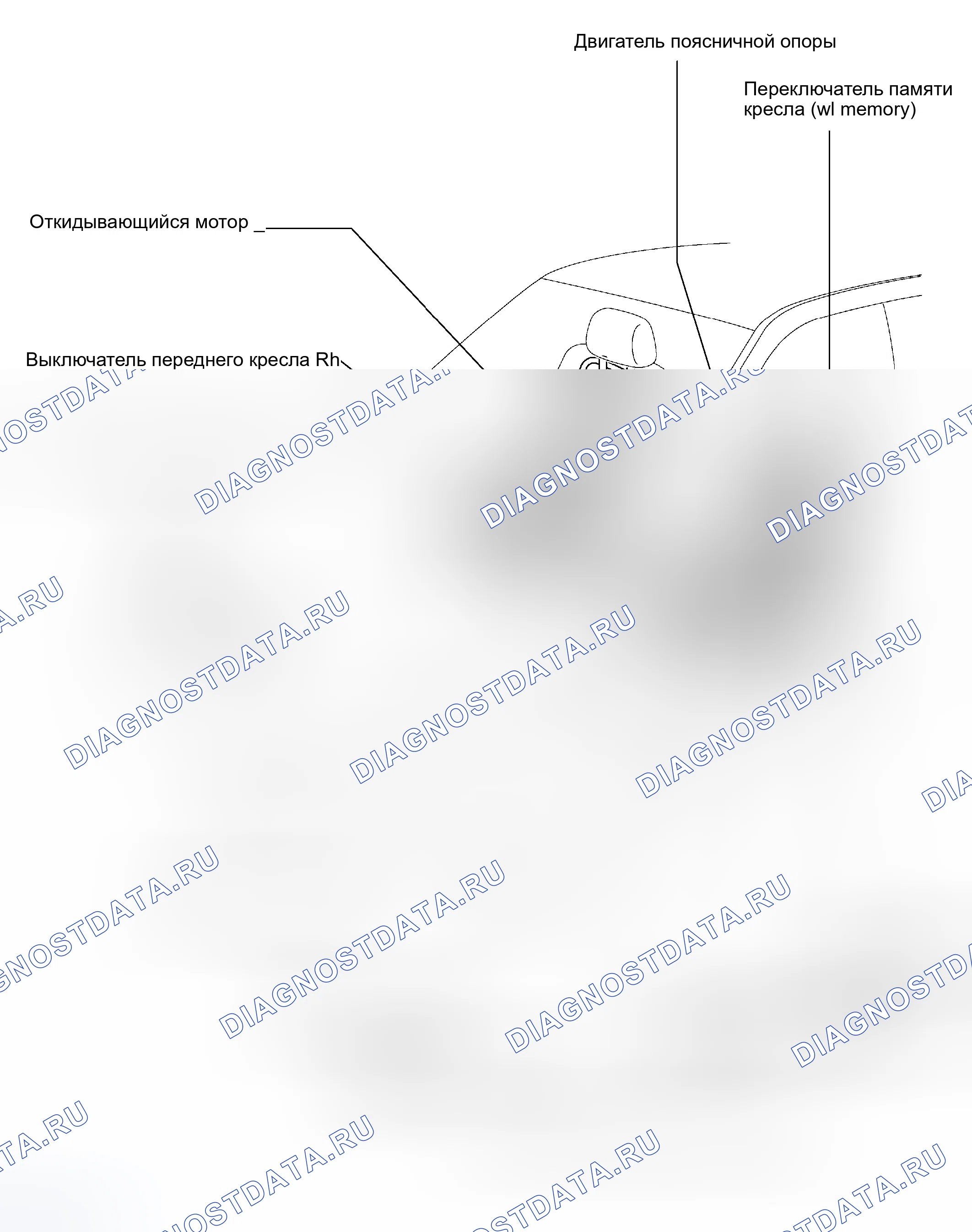 Рис. 13: РАСПОЛОЖЕНИЕ. Honda Accord VI