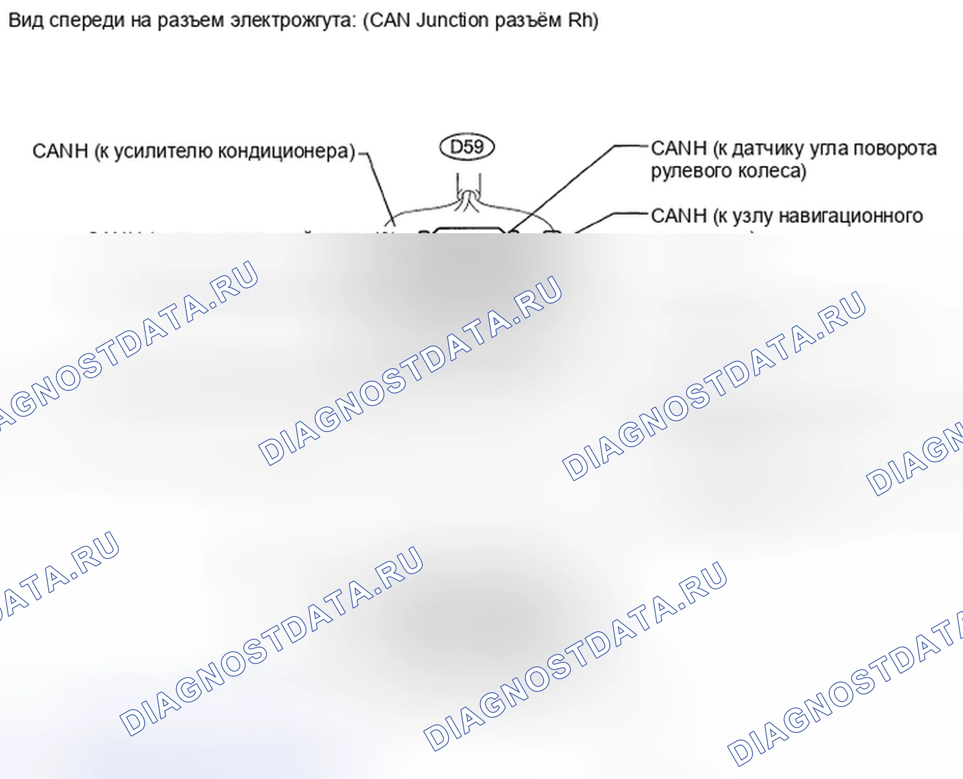 Рис. 577. Toyota Highlander II