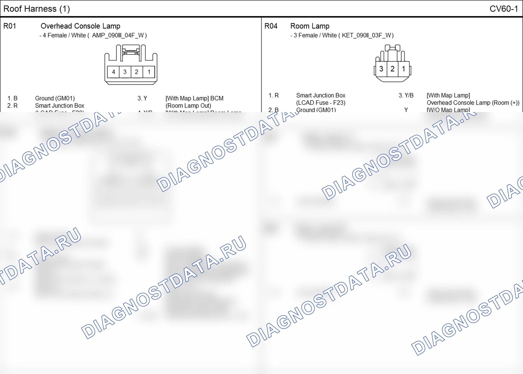 Распиновка разъёма CV60-1 — roof harness. Hyundai Elantra V рестайлинг