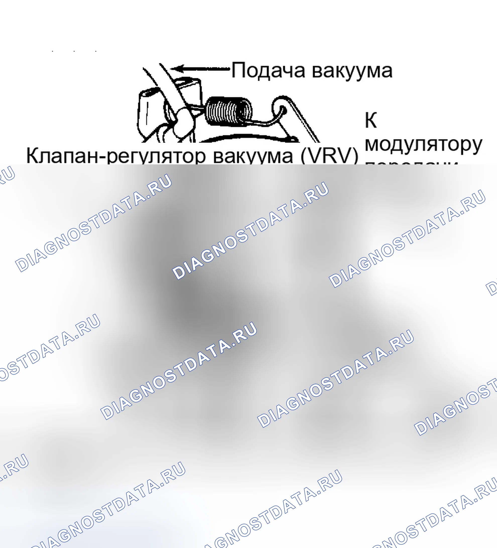 Рис. 7. Ford Econoline E150 