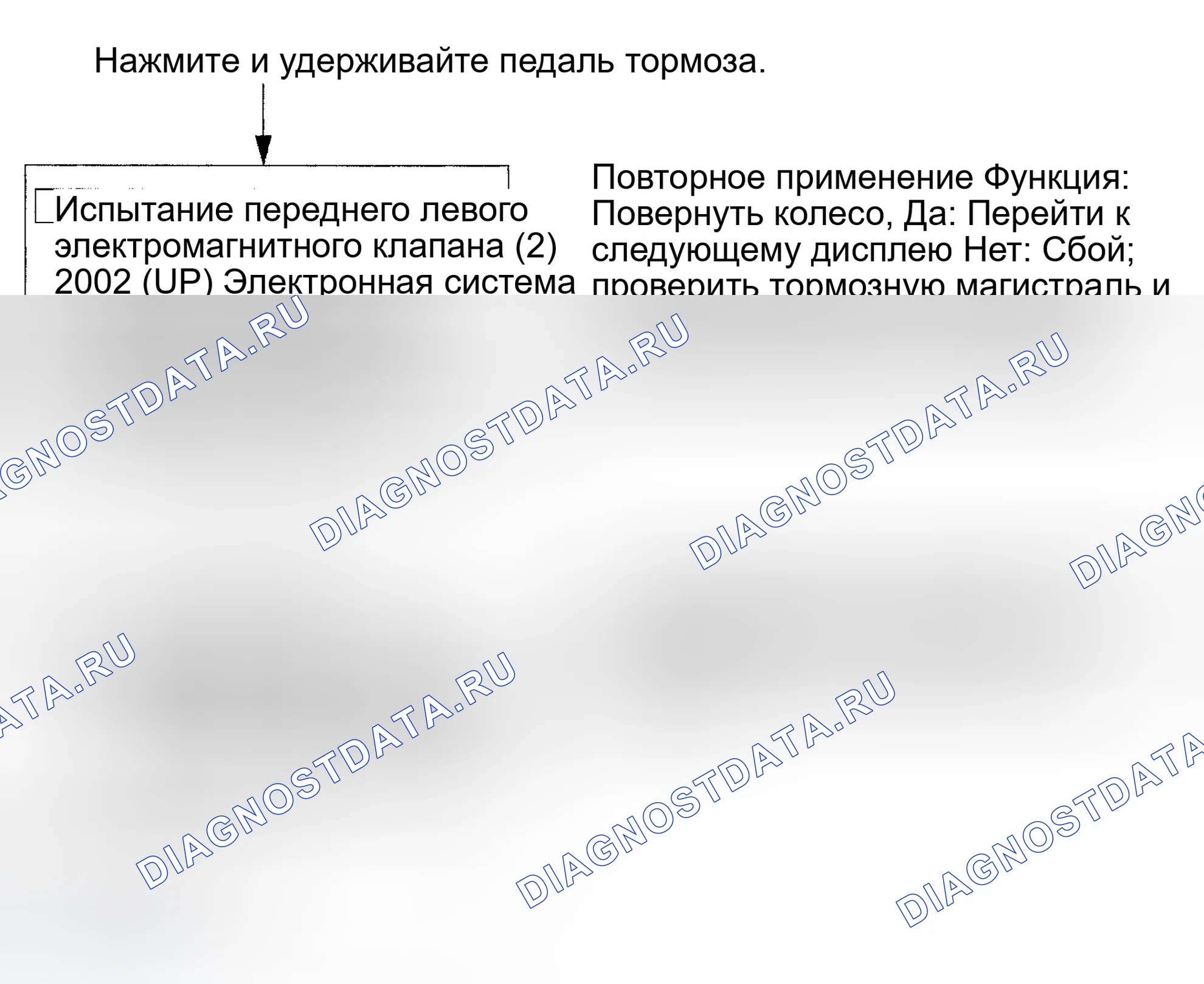 Рис. 9. Isuzu Axiom I