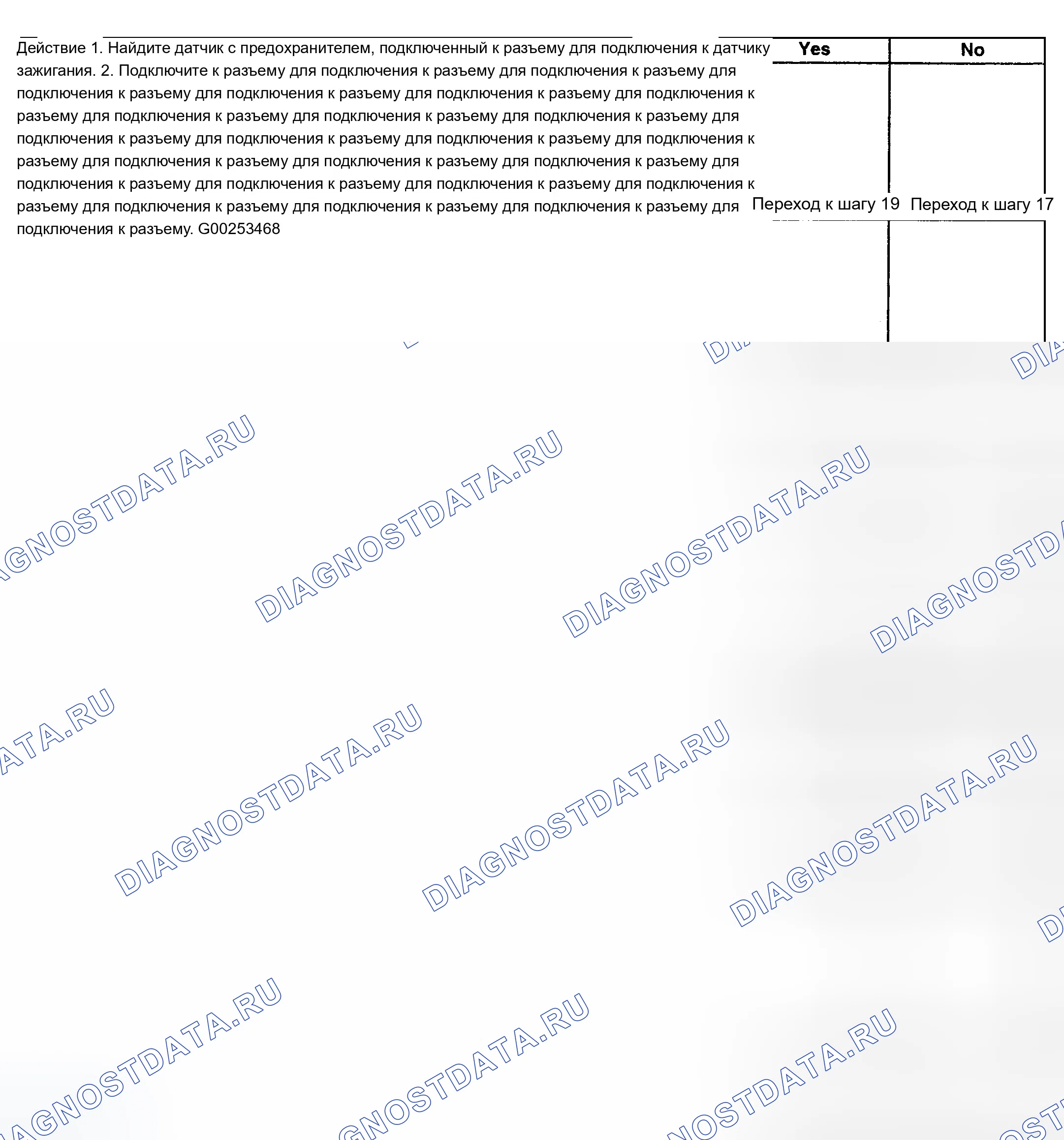 Рис. 200. Chevrolet TrailBlazer I