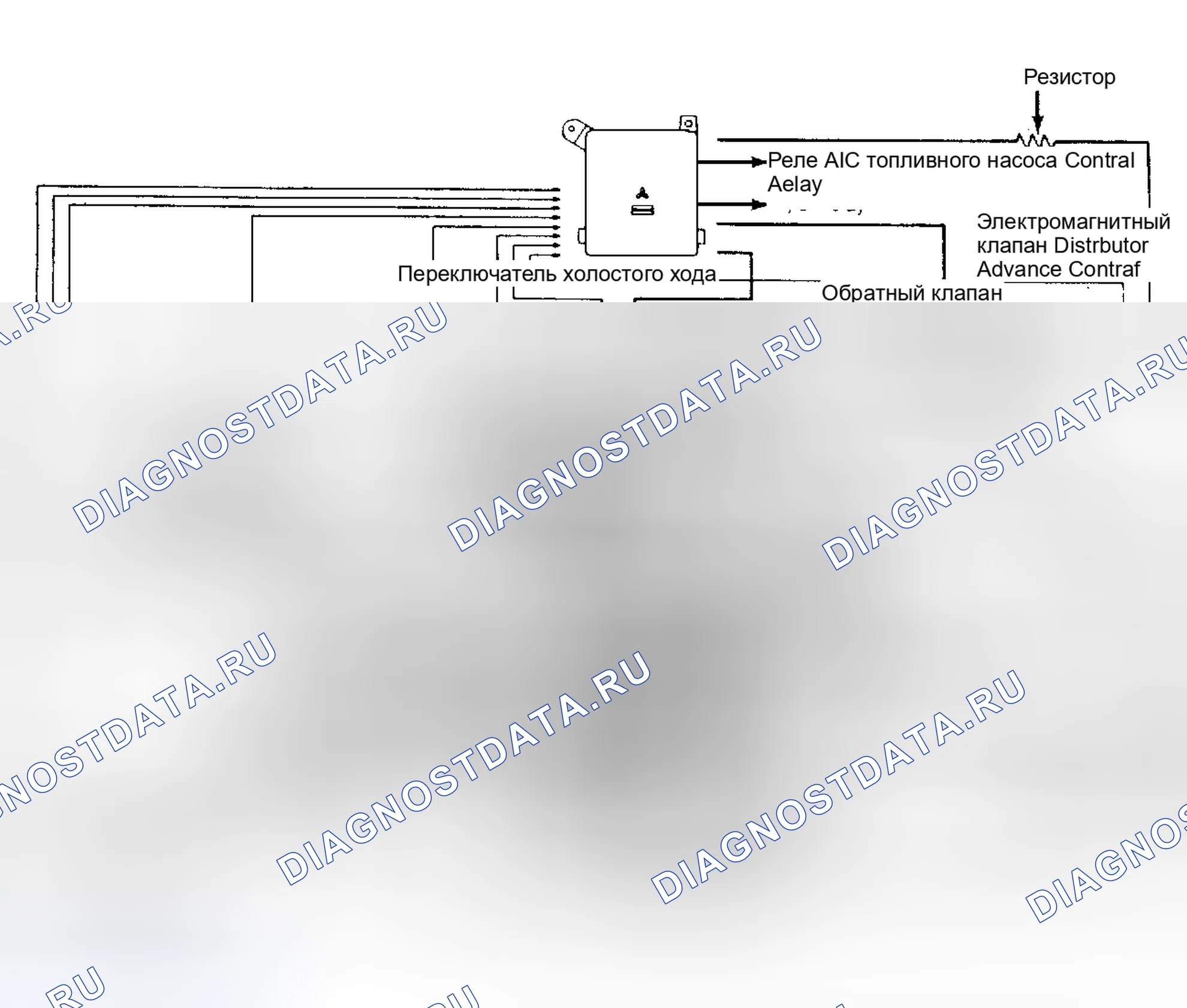 Рис. 23: Система Mitsubishi Galant MPI. Mitsubishi Galant V