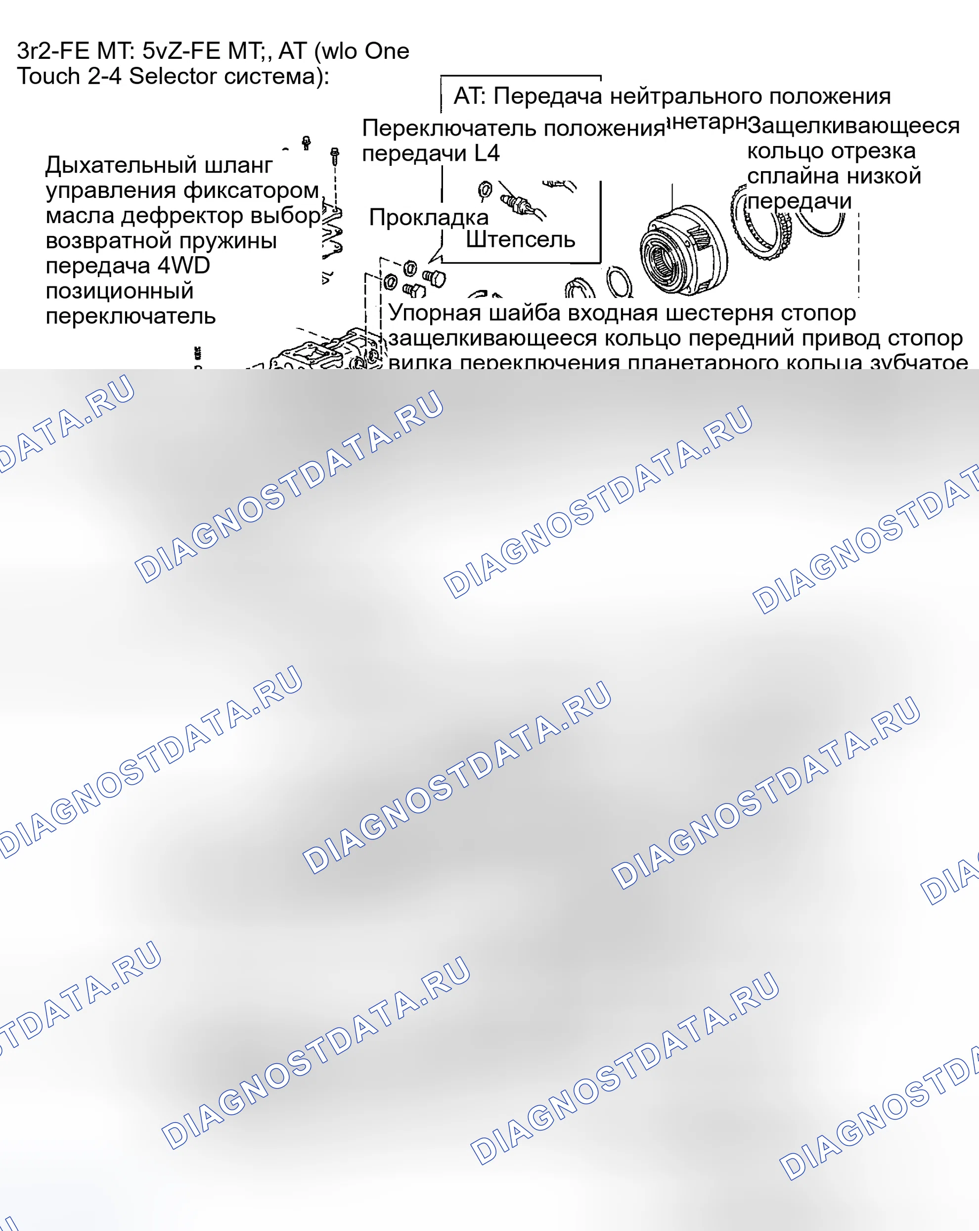 Рис. 8. Toyota Tacoma I рестайлинг