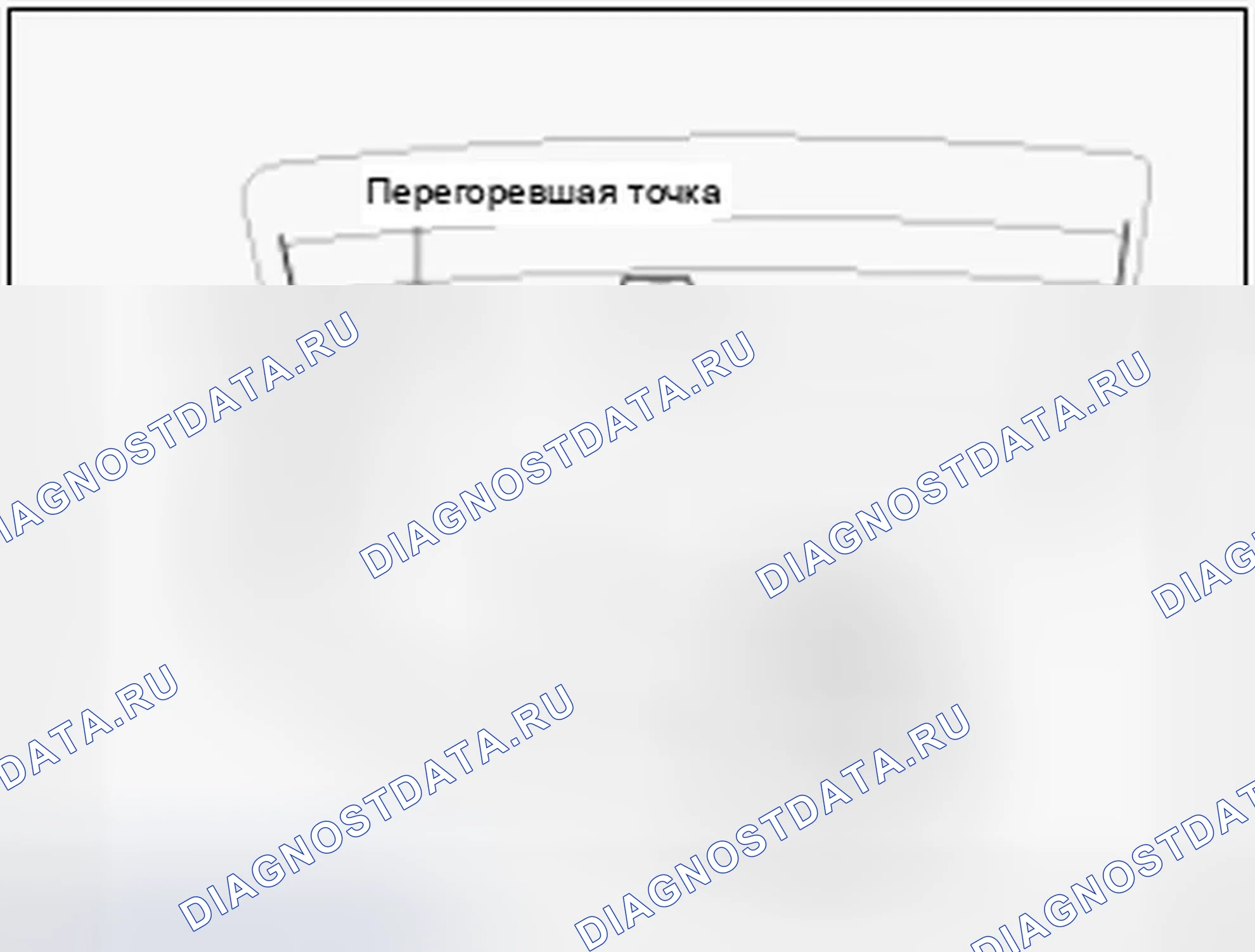 Рис. 12. Hyundai Sonata VI
