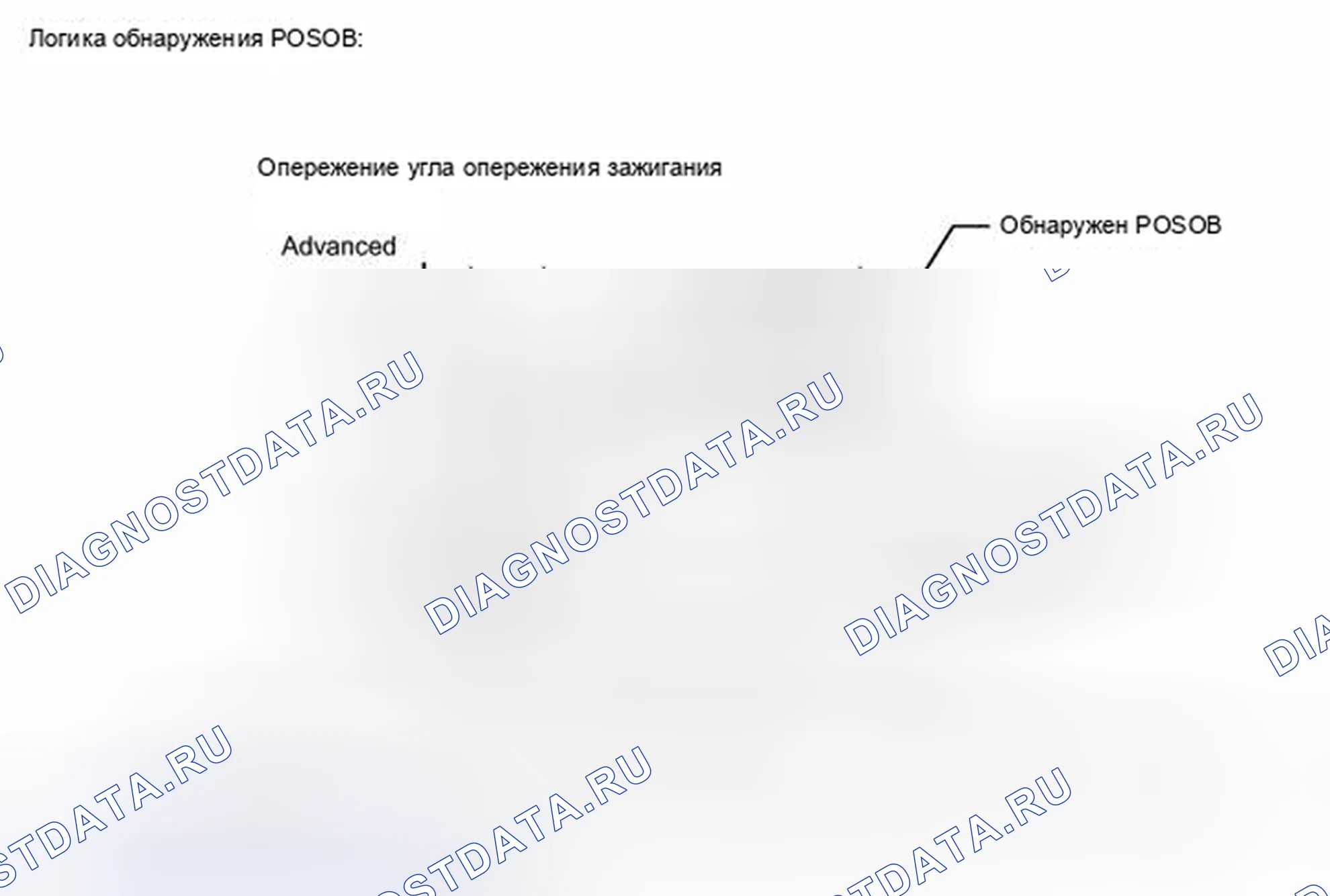 Рис. 220: ОПИСАНИЕ тестирования и диагностики систем управления двигателя. Kia Soul III