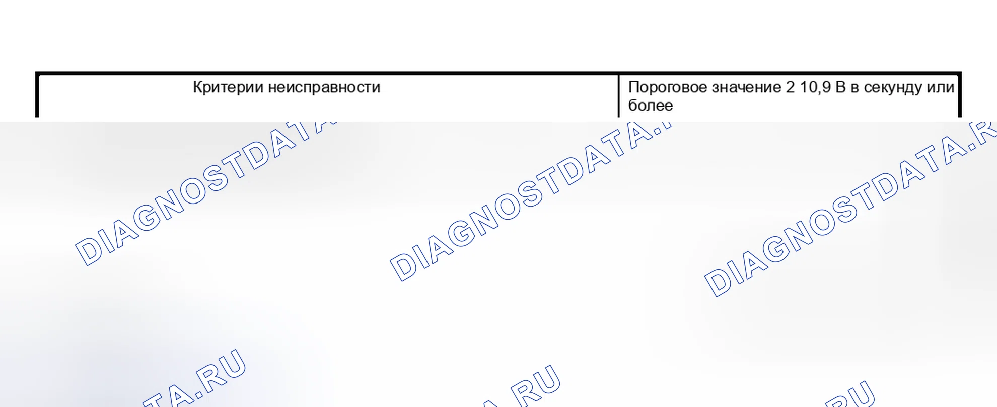 Рис. 2410. Subaru Outback BP