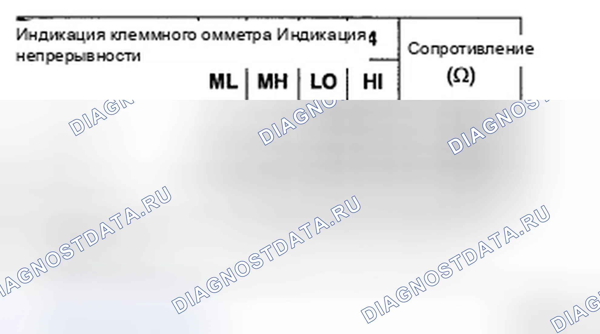 Рис. 54: ПРОВЕРКА автоматической системы кондиционирования. Hyundai Tiburon II рестайлинг