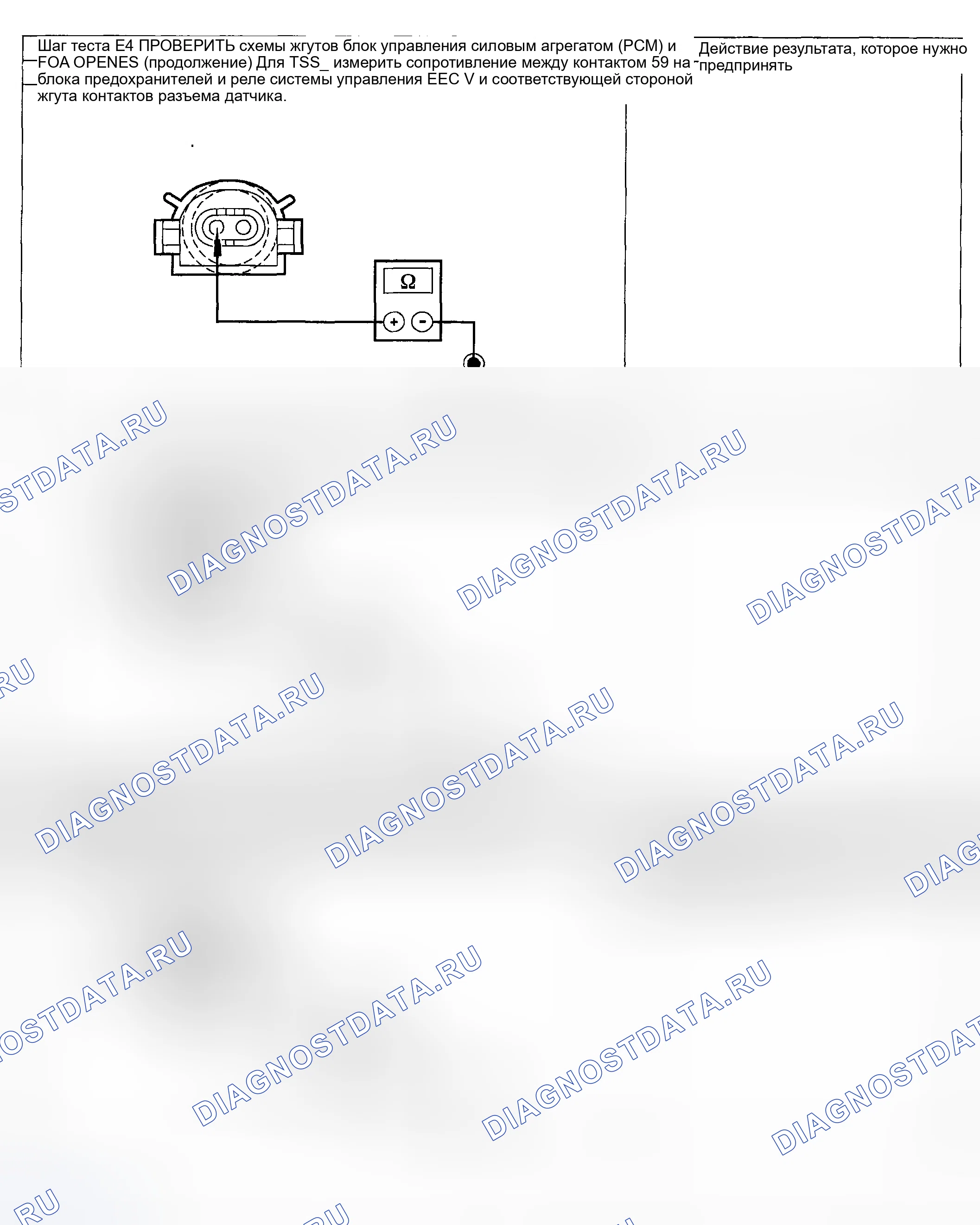 Рис. 1032. Ford Pickup F250 Super Duty I