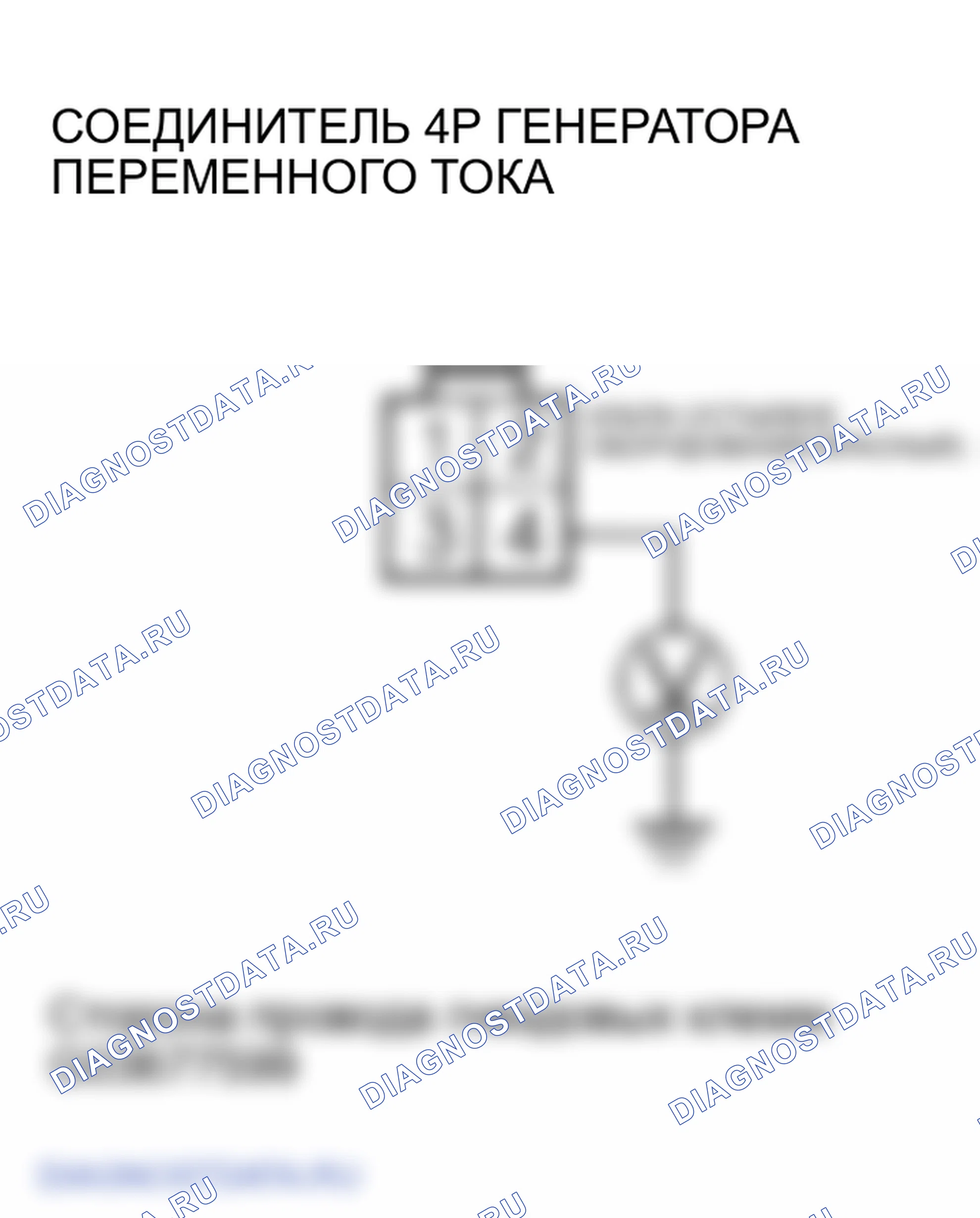 Рис. 4. Honda Element I