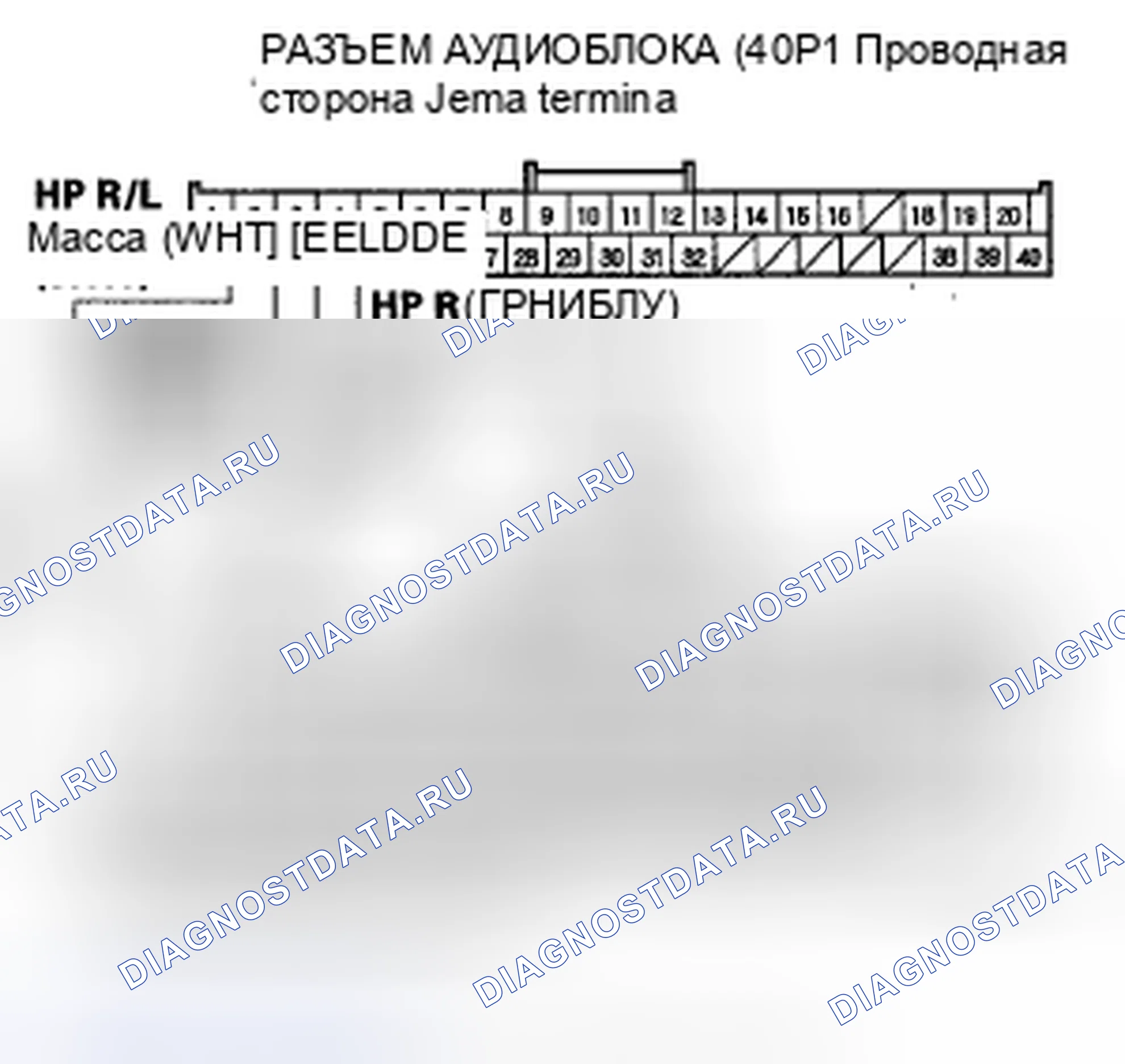 Рис. 137. Honda Pilot I рестайлинг
