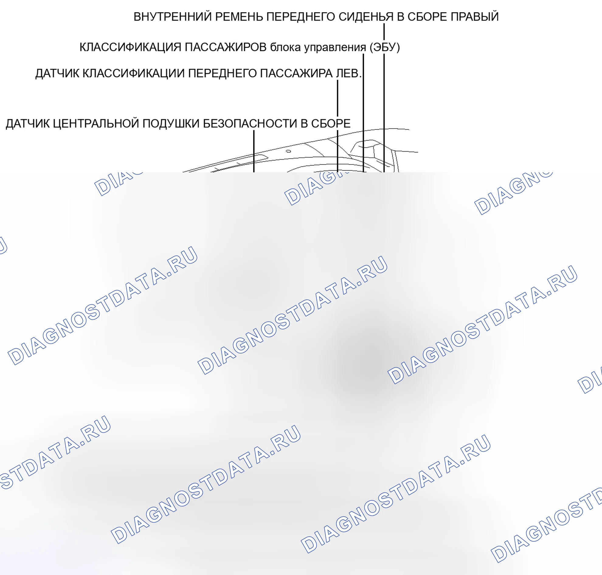 Рис. 116: ИЛЛЮСТРАЦИЯ. Toyota Prius PHV pre-III