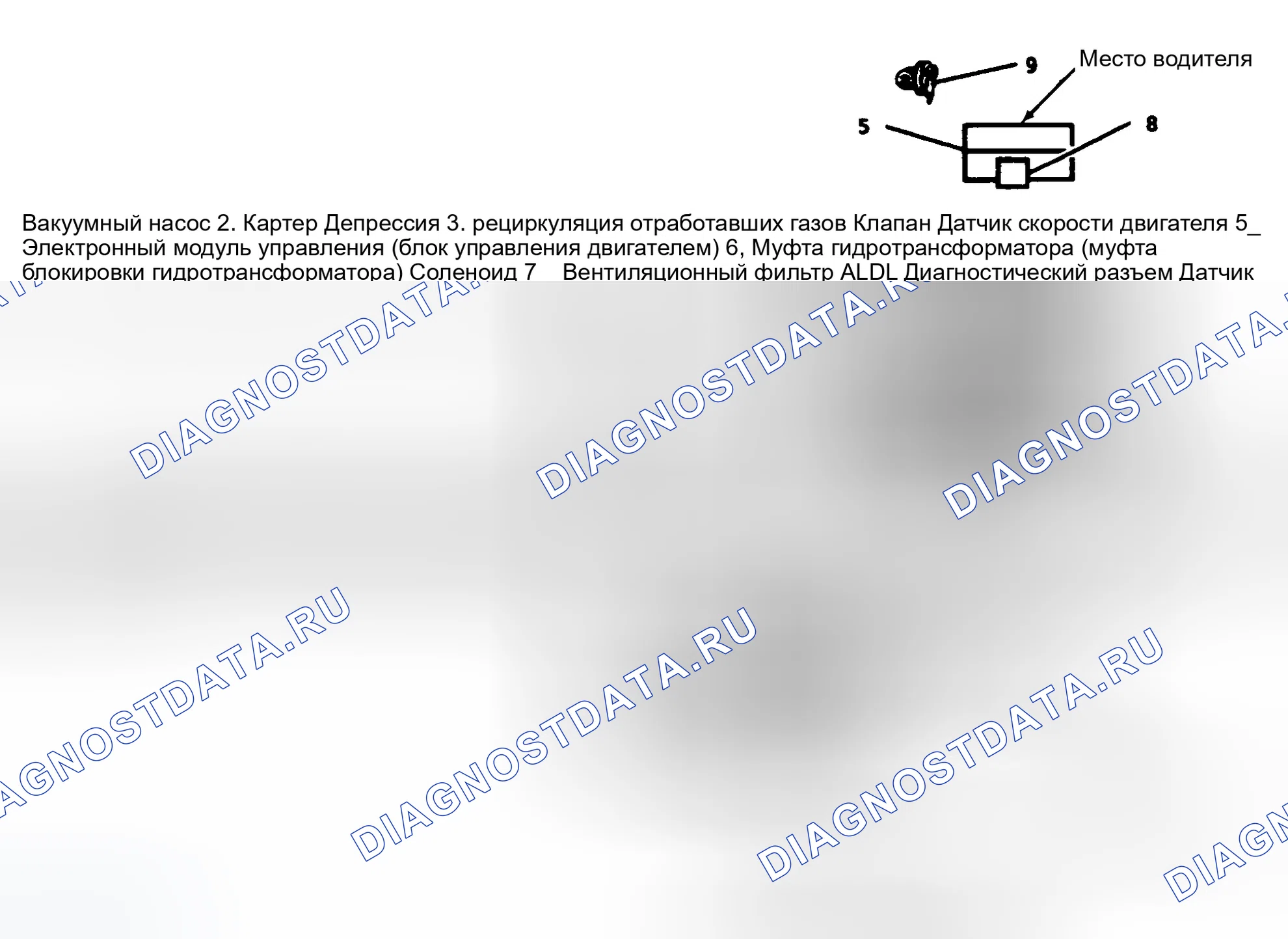 Рис. 57. GMC Pickup C2500 