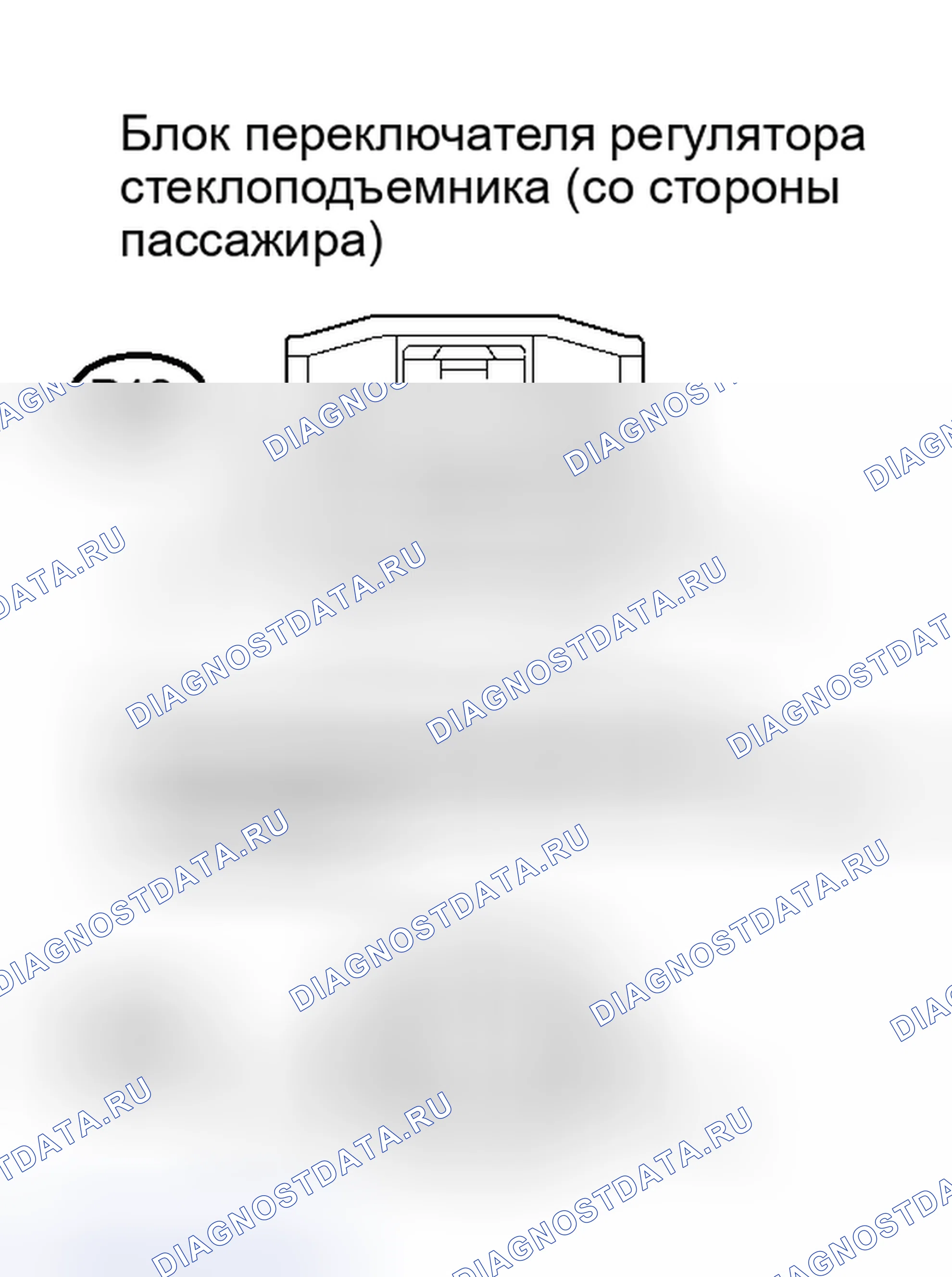 Рис. 13. Kia Sorento II