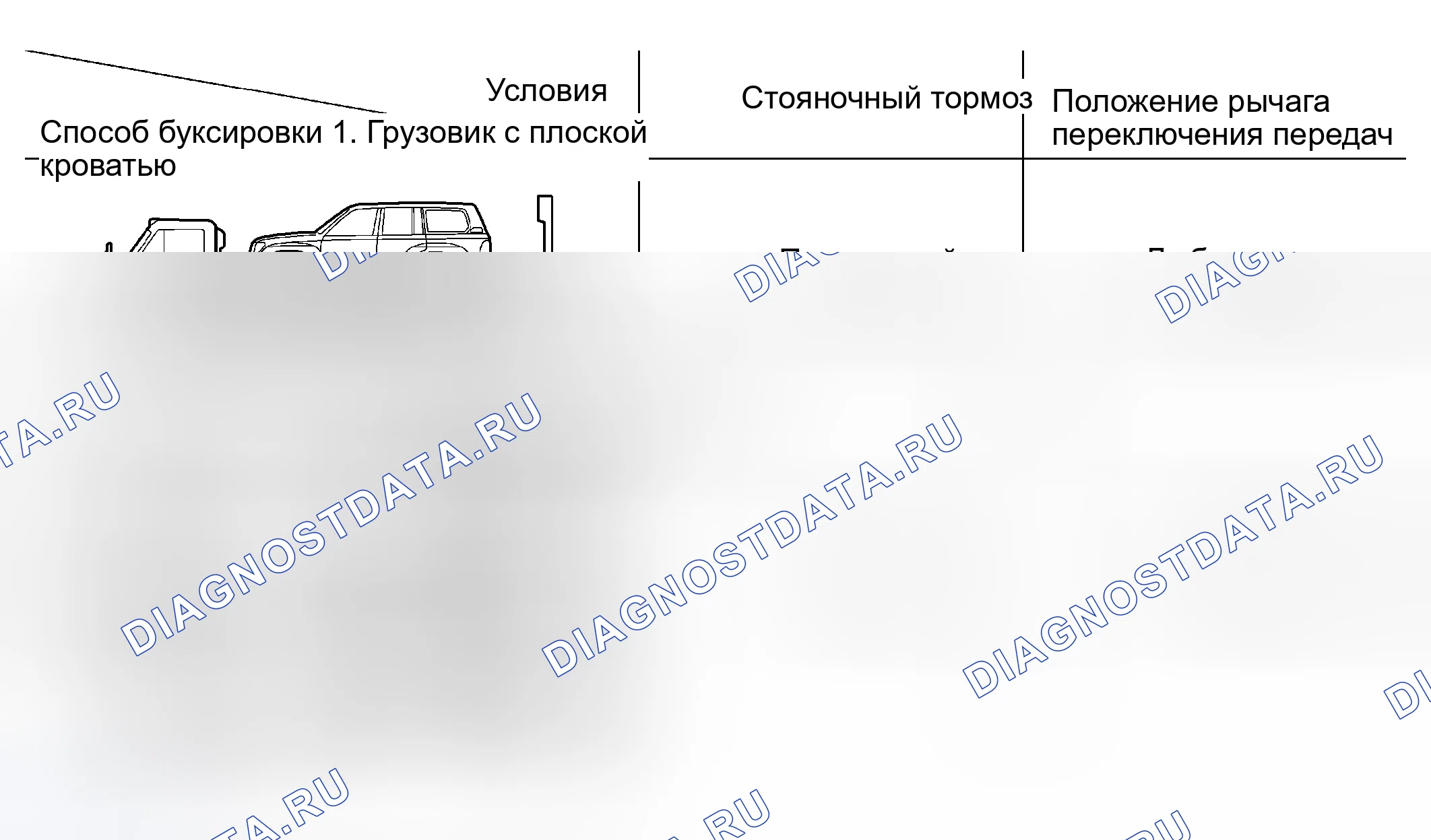 Рис. 39. Haval Xiaolong Max I