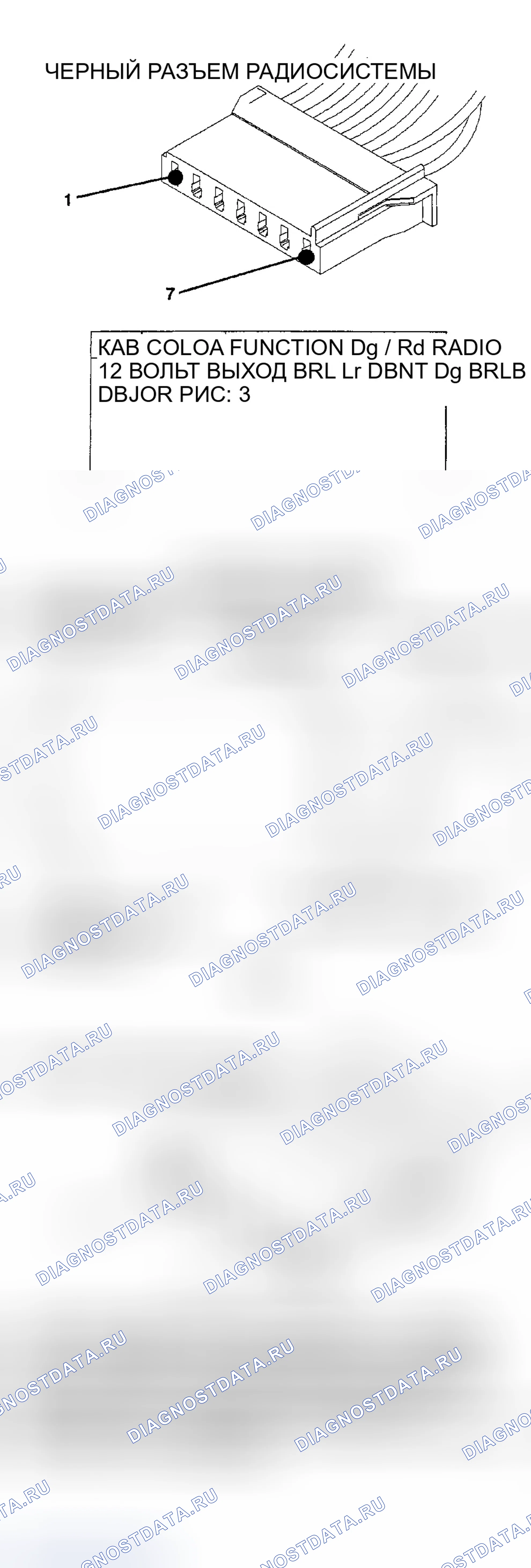 Рис. 7. Chrysler Town & Country III