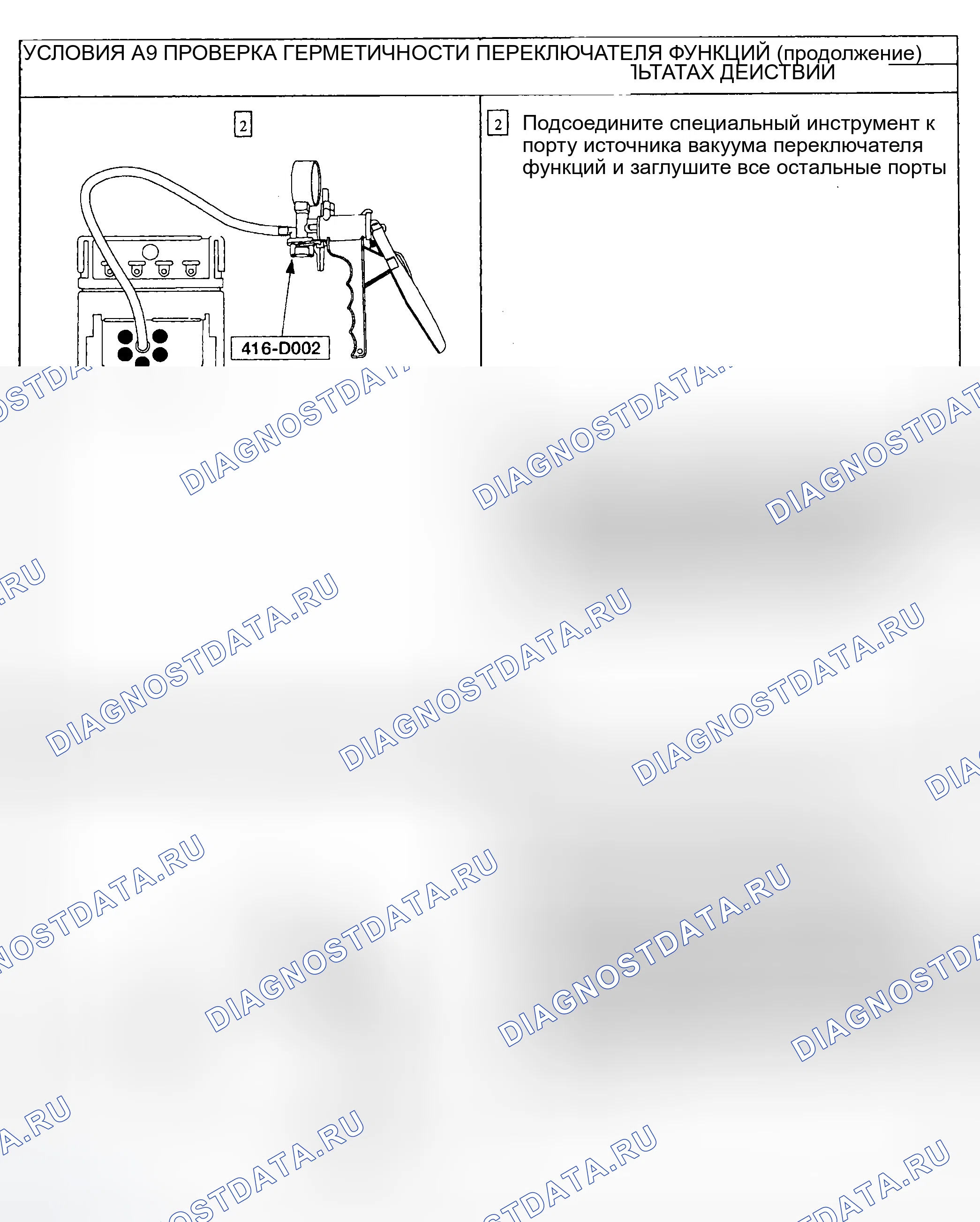 Рис. 8. Ford Ranger I