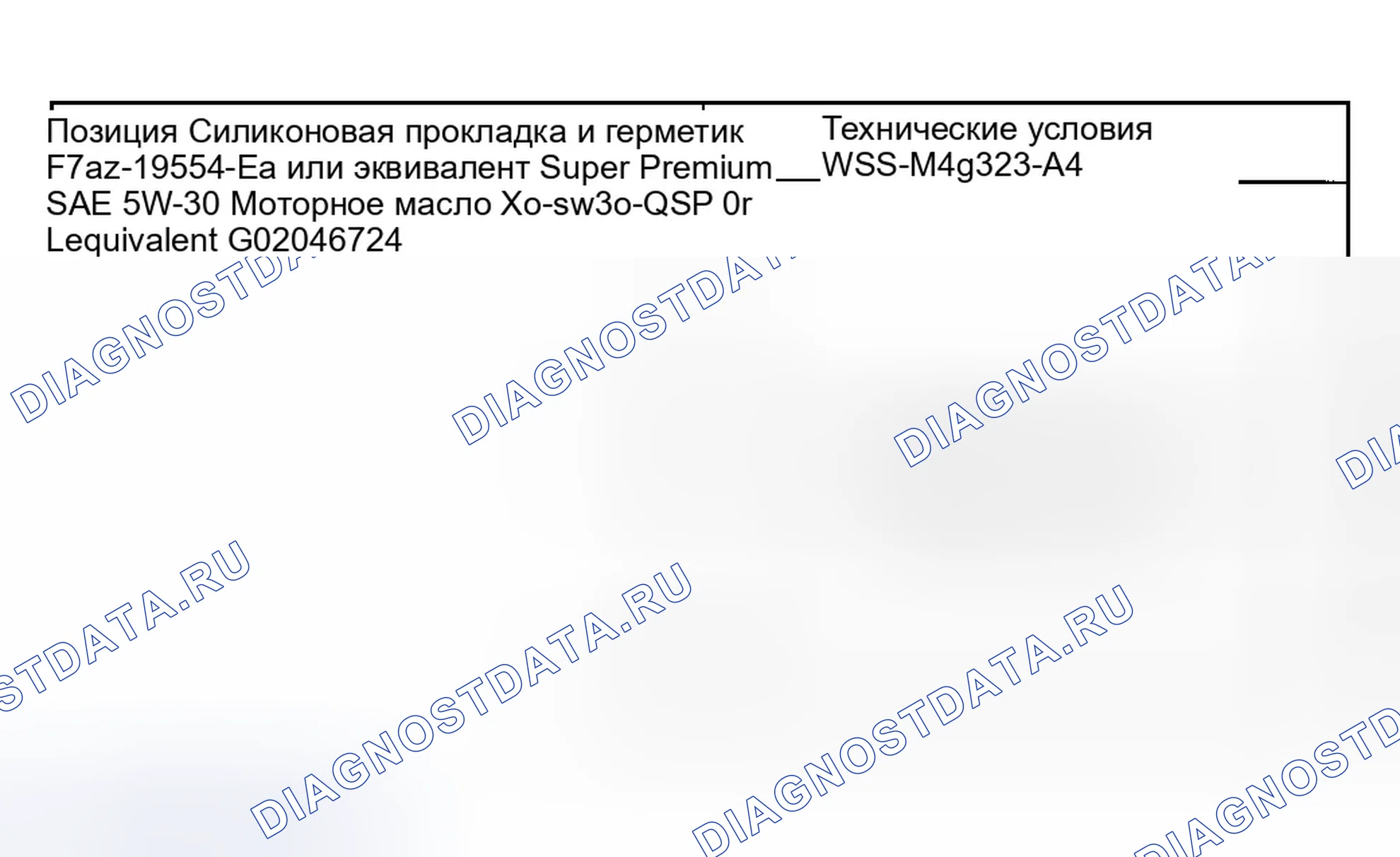 Рис. 155: Материалы. Ford Explorer Sport Trac I