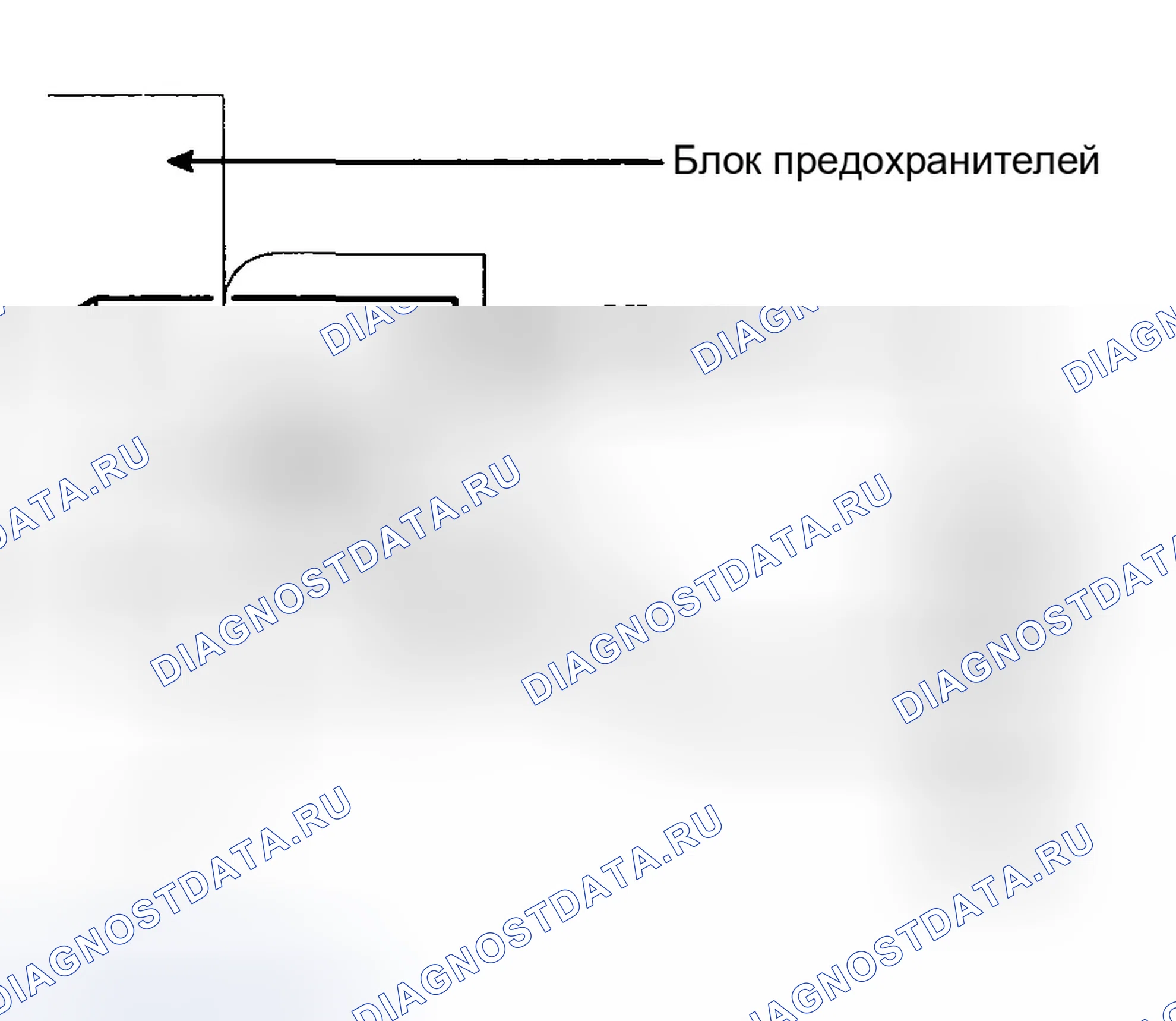 Рис. 27: ПРОВЕРКА ПРЕДОХРАНИТЕЛЕЙ. Hyundai Elantra III рестайлинг