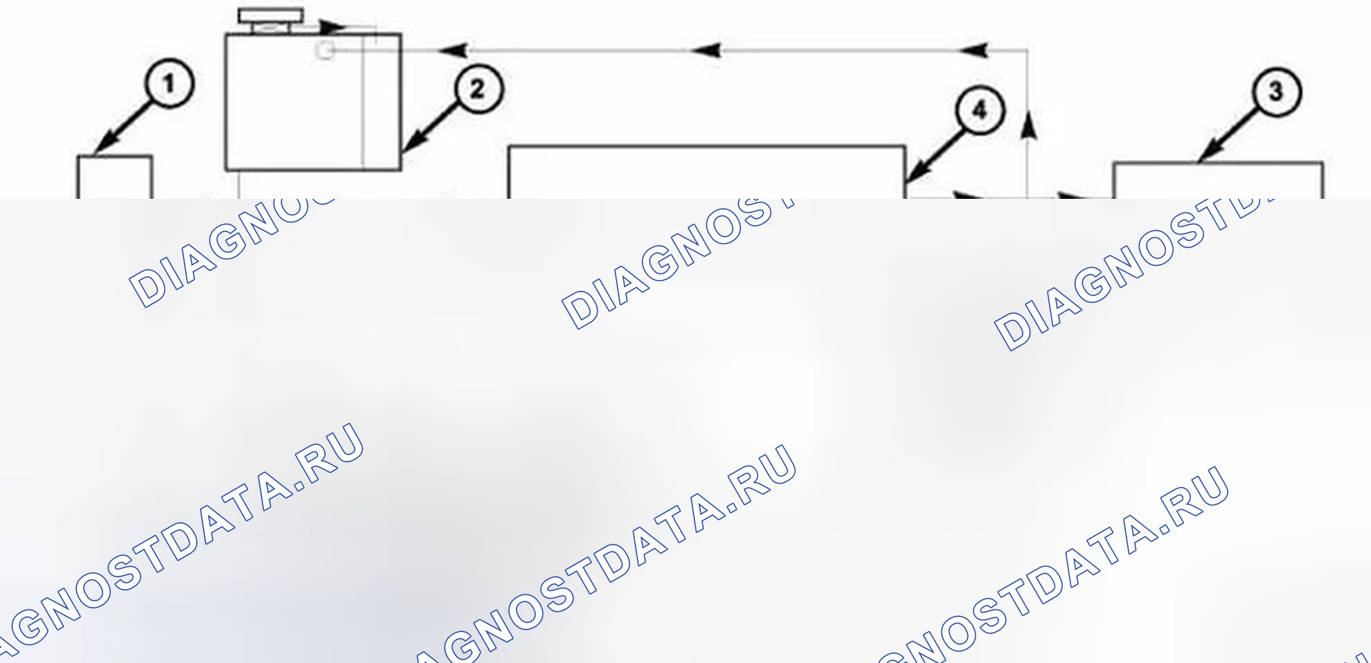 Рис. 15. Dodge Journey I