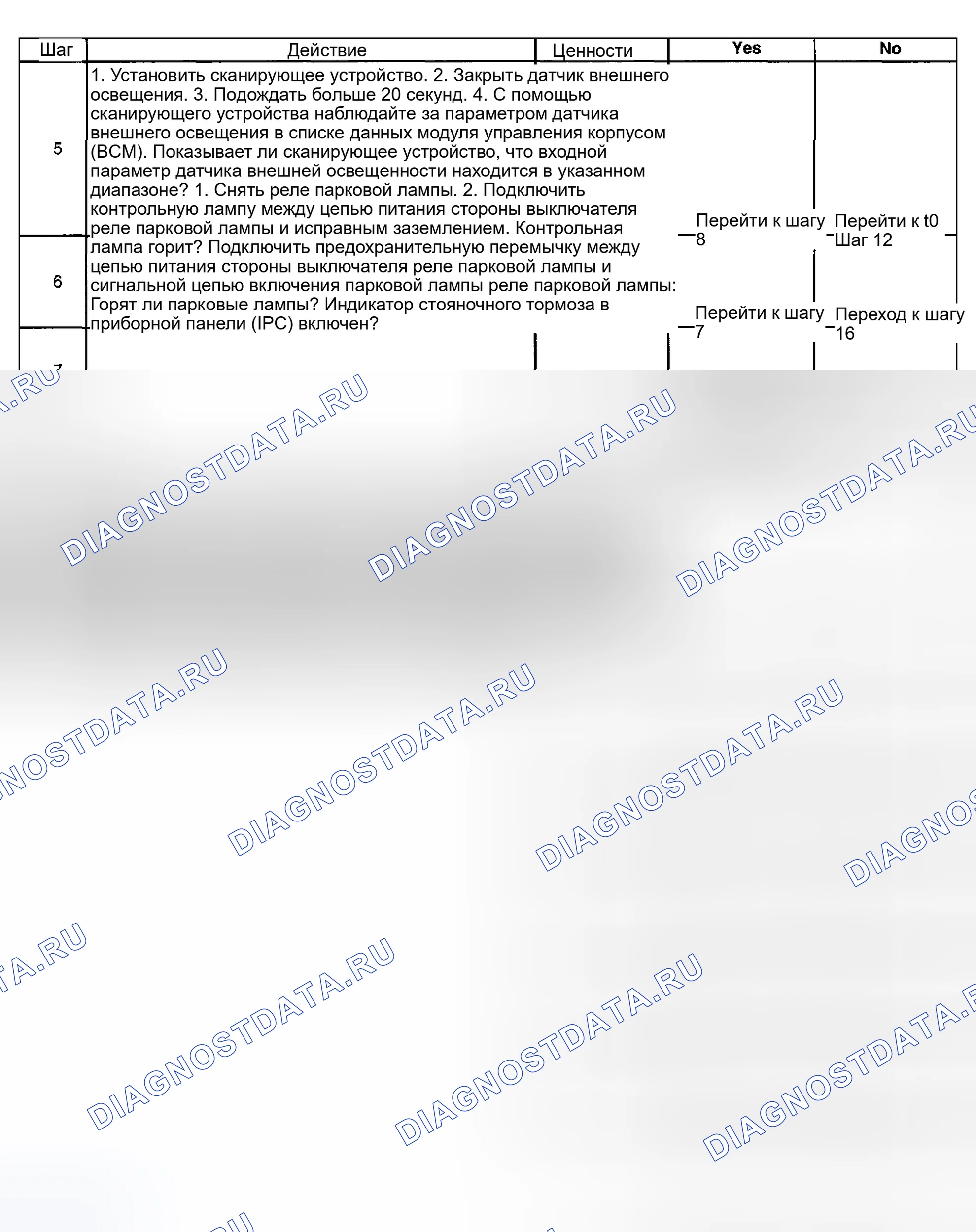 Рис. 54. Buick Regal IV